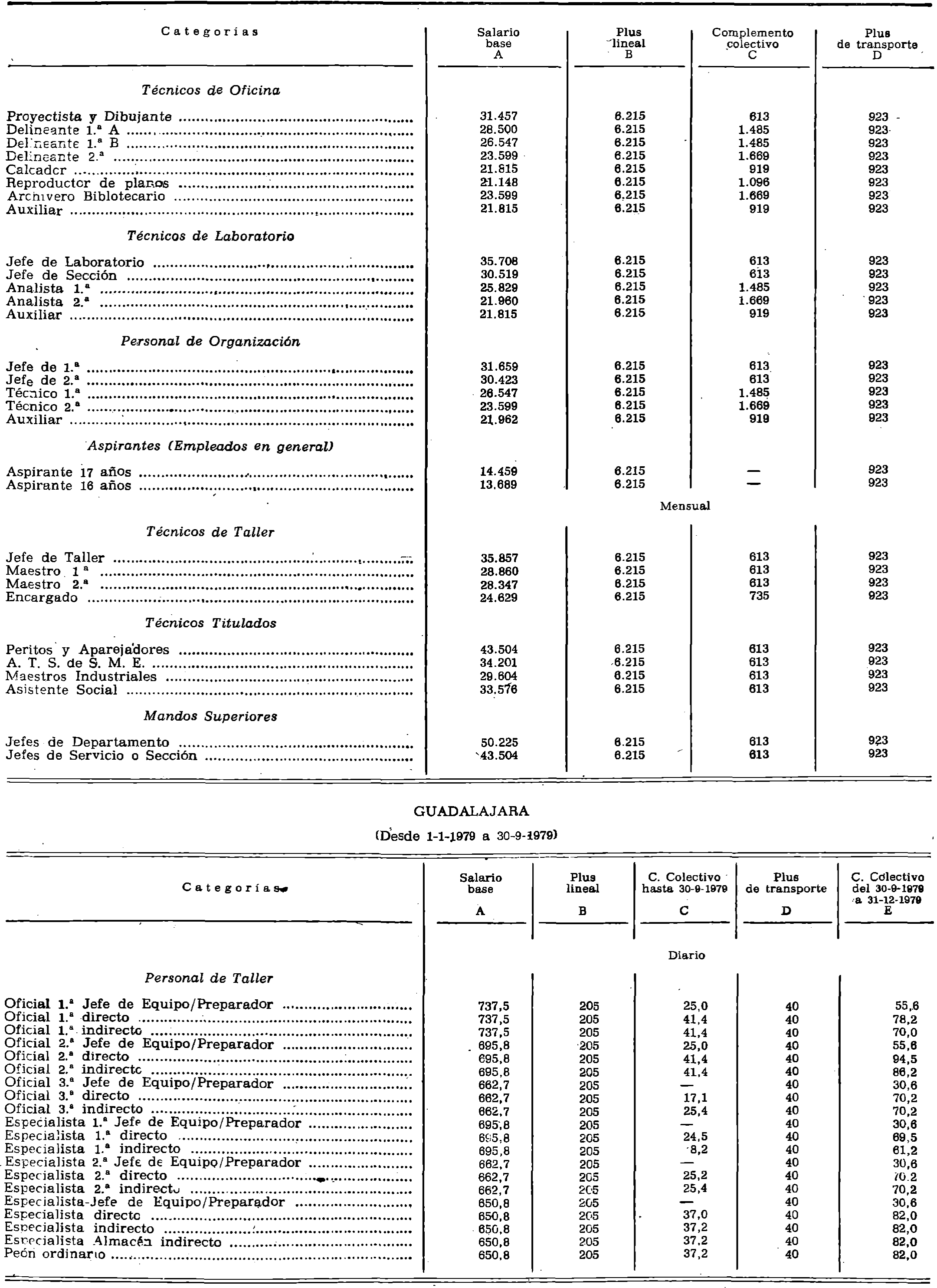 Imagen: /datos/imagenes/disp/1979/81/09303_13383827_image4.png