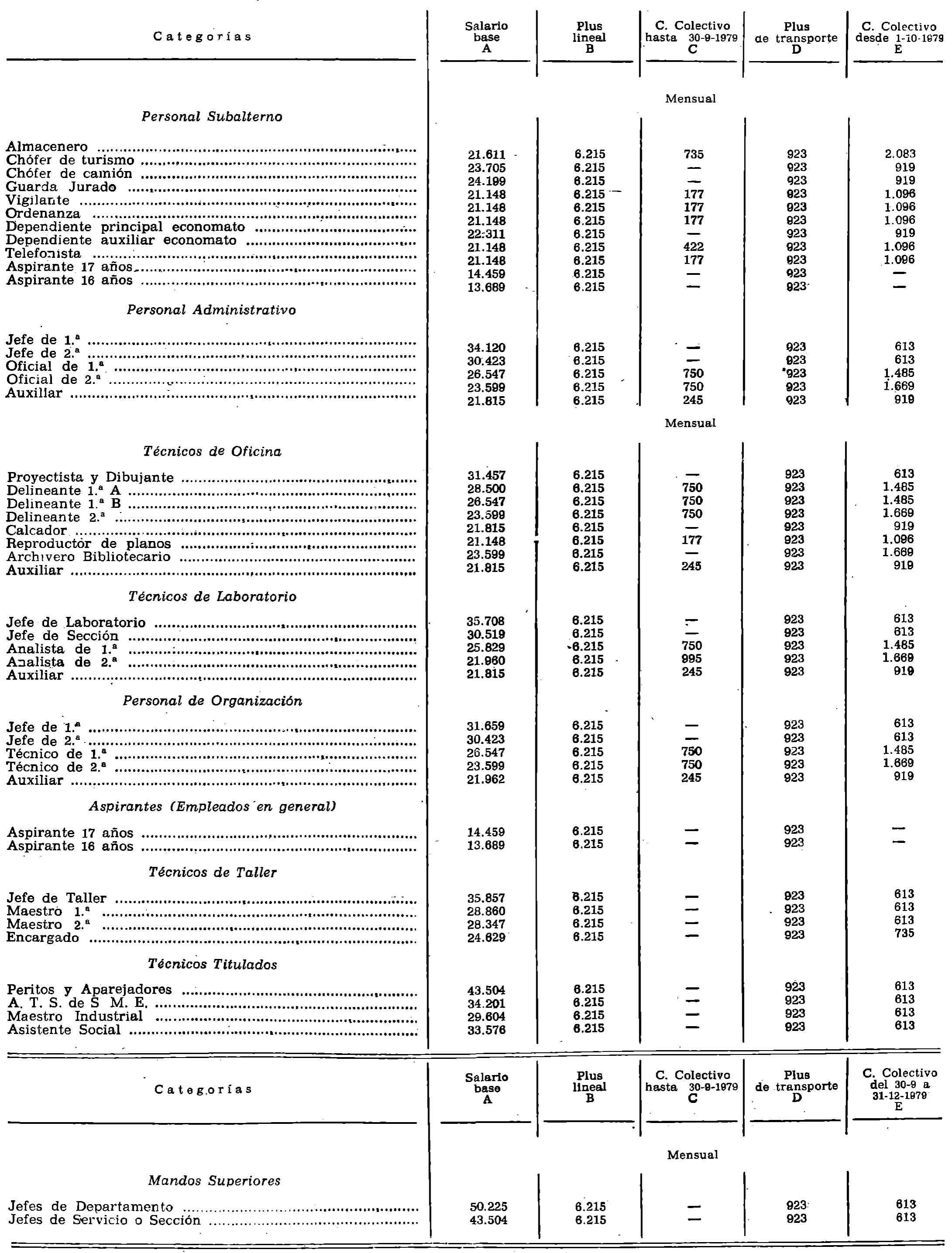 Imagen: /datos/imagenes/disp/1979/81/09303_13383827_image5.png