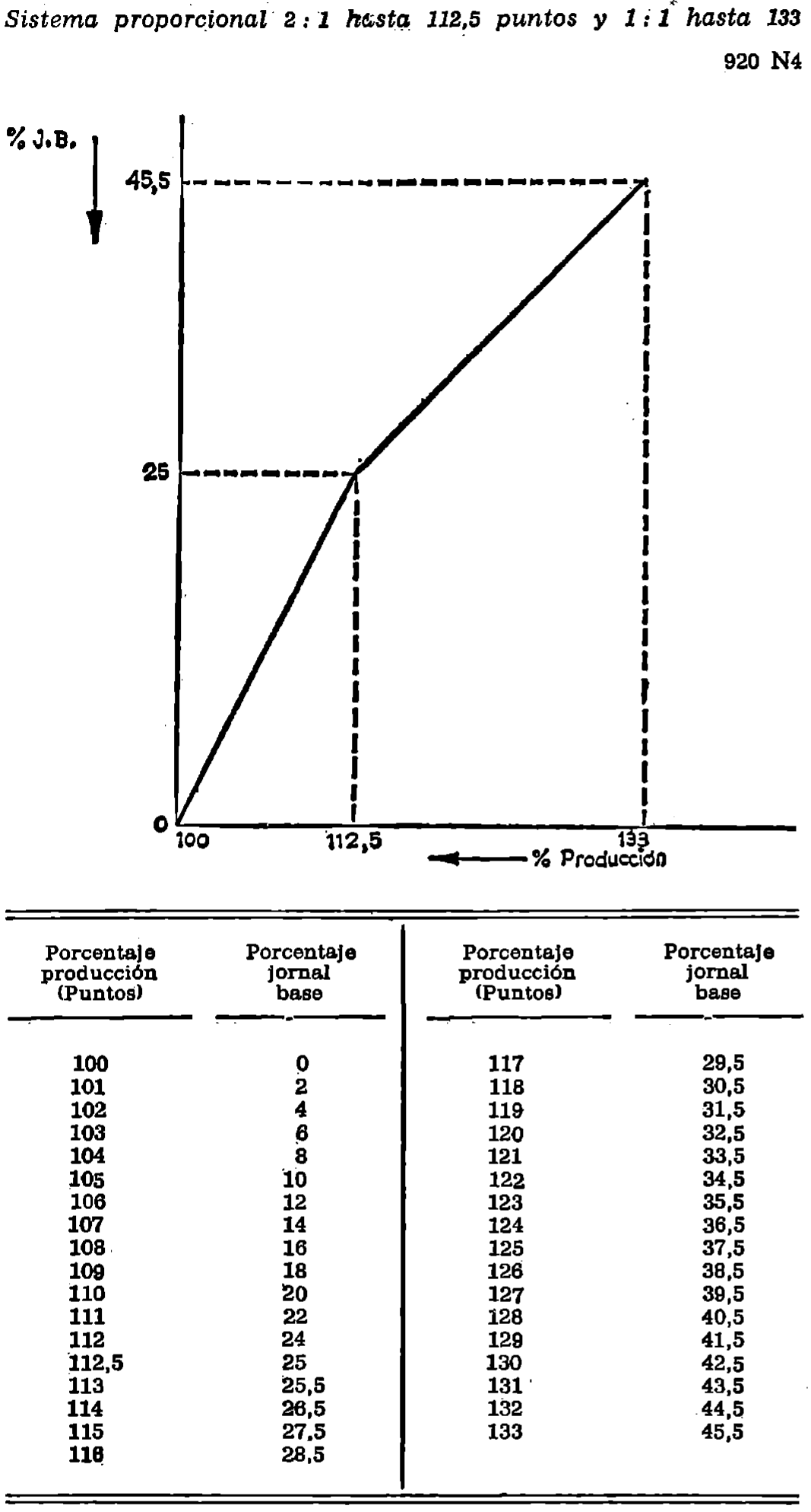 Imagen: /datos/imagenes/disp/1979/81/09303_13383827_image6.png