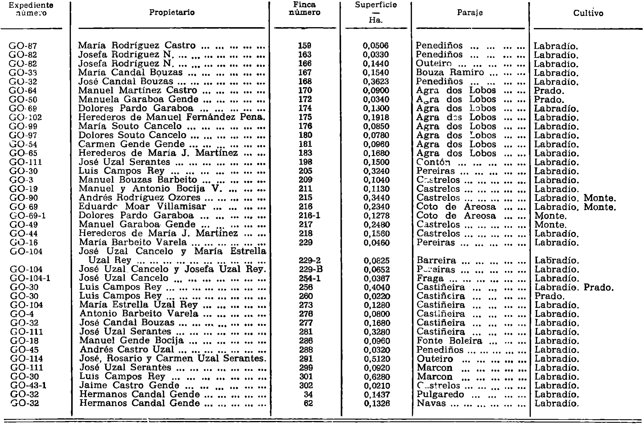 Imagen: /datos/imagenes/disp/1979/81/09312_13360219_image2.png