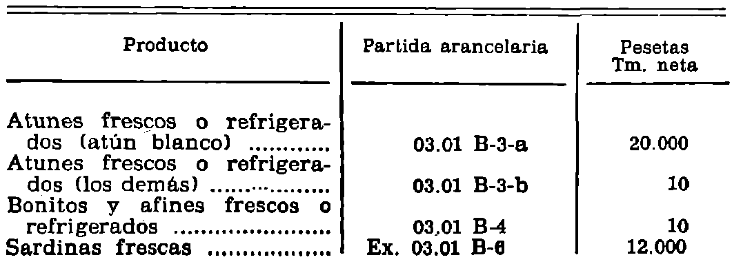 Imagen: /datos/imagenes/disp/1980/101/08718_15008696_image1.png
