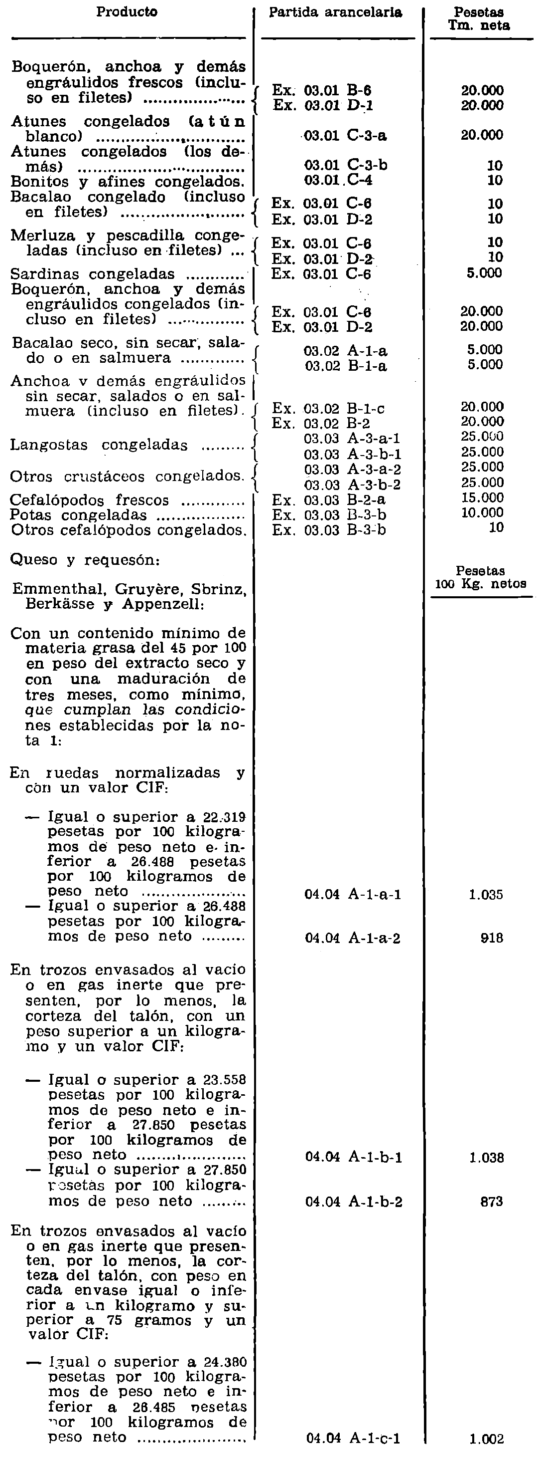Imagen: /datos/imagenes/disp/1980/101/08718_15008696_image2.png
