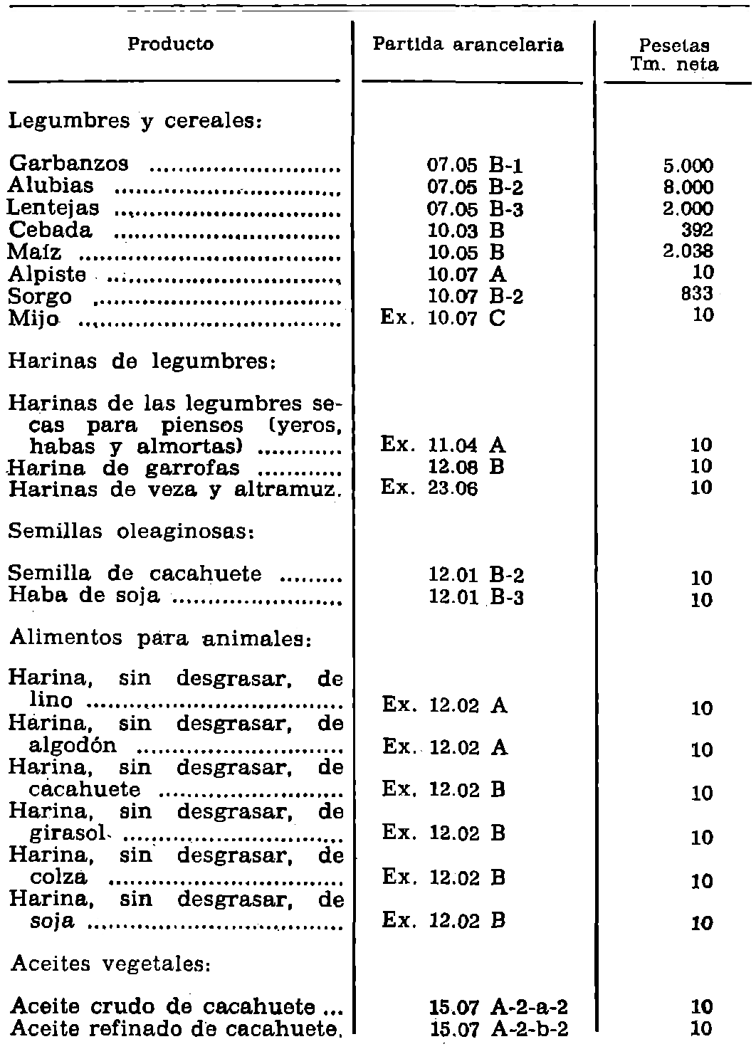 Imagen: /datos/imagenes/disp/1980/101/08719_15008699_image1.png