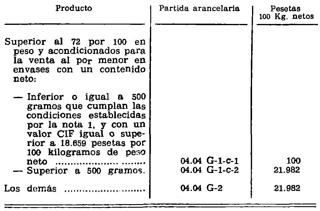Imagen: /datos/imagenes/disp/1980/101/08719_15008699_image5.png