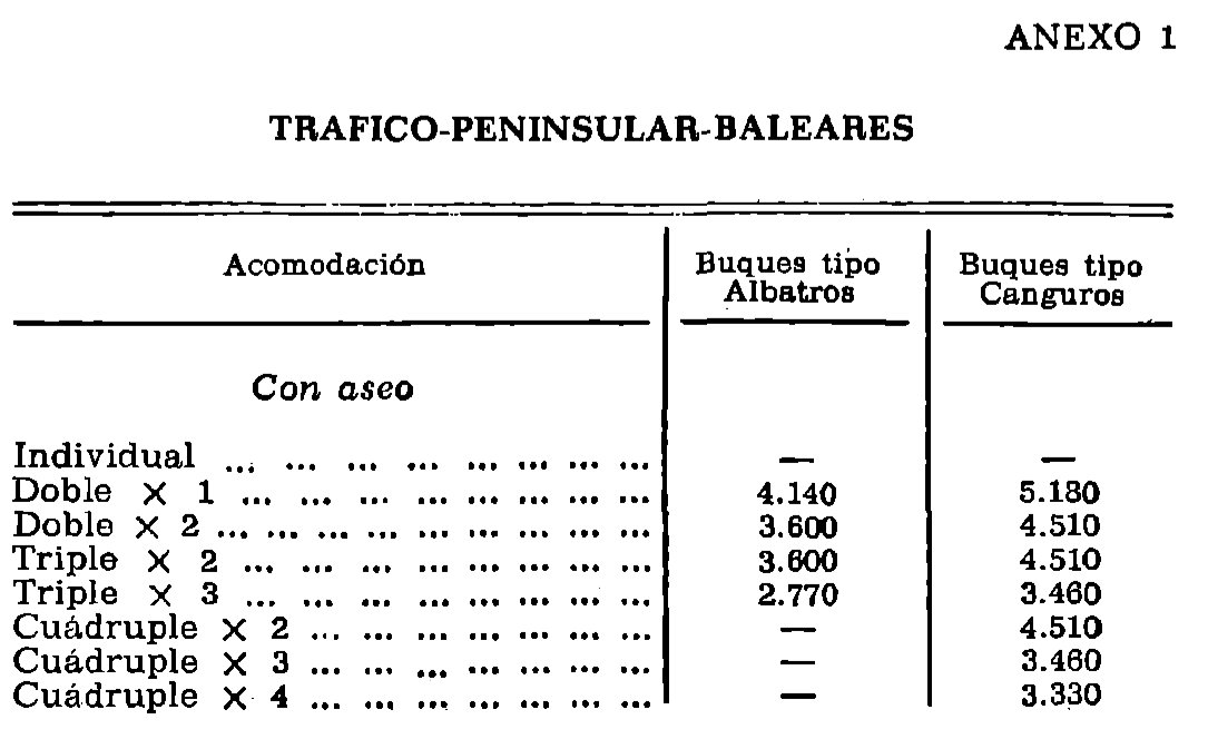 Imagen: /datos/imagenes/disp/1980/102/08827_15013104_image1.png