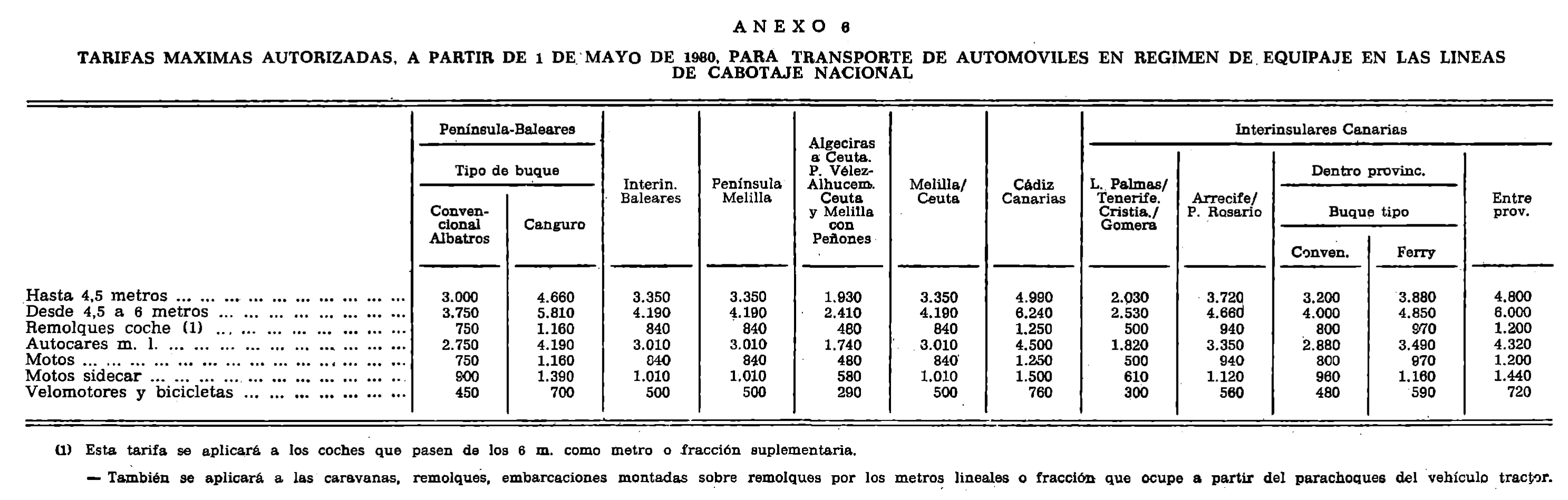 Imagen: /datos/imagenes/disp/1980/102/08827_15013104_image5.png