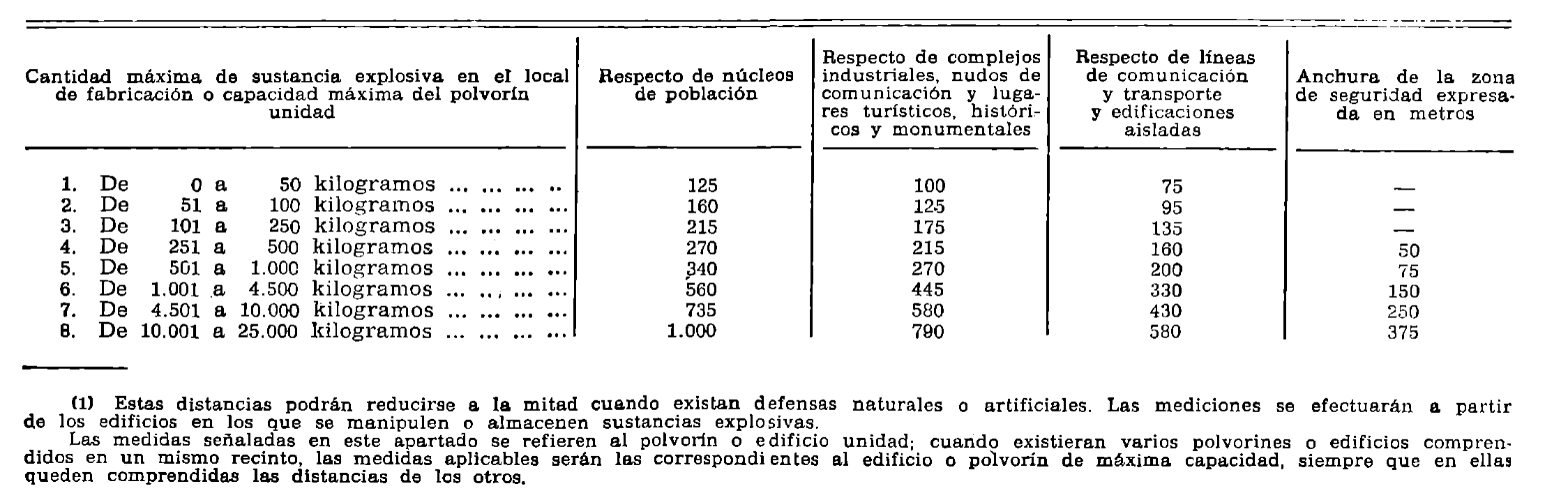 Imagen: /datos/imagenes/disp/1980/109/09239_15019431_image1.png