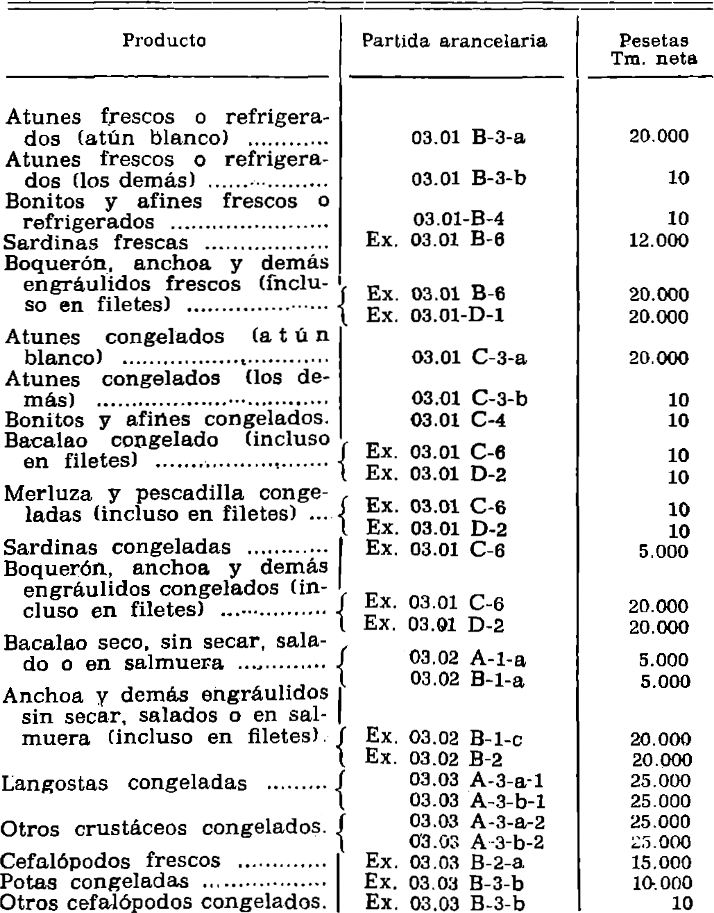 Imagen: /datos/imagenes/disp/1980/112/09532_15031787_image1.png