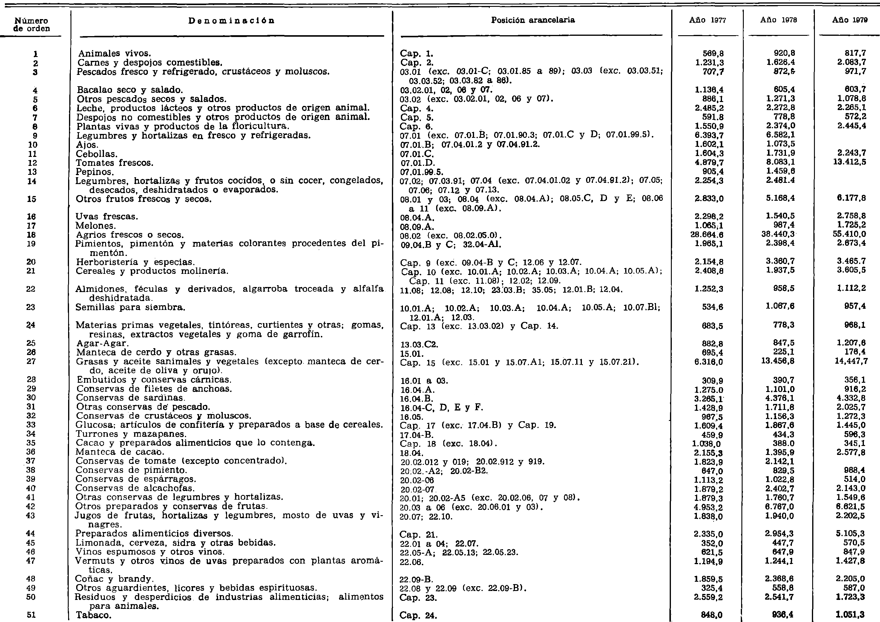 Imagen: /datos/imagenes/disp/1980/114/09867_15037203_image1.png