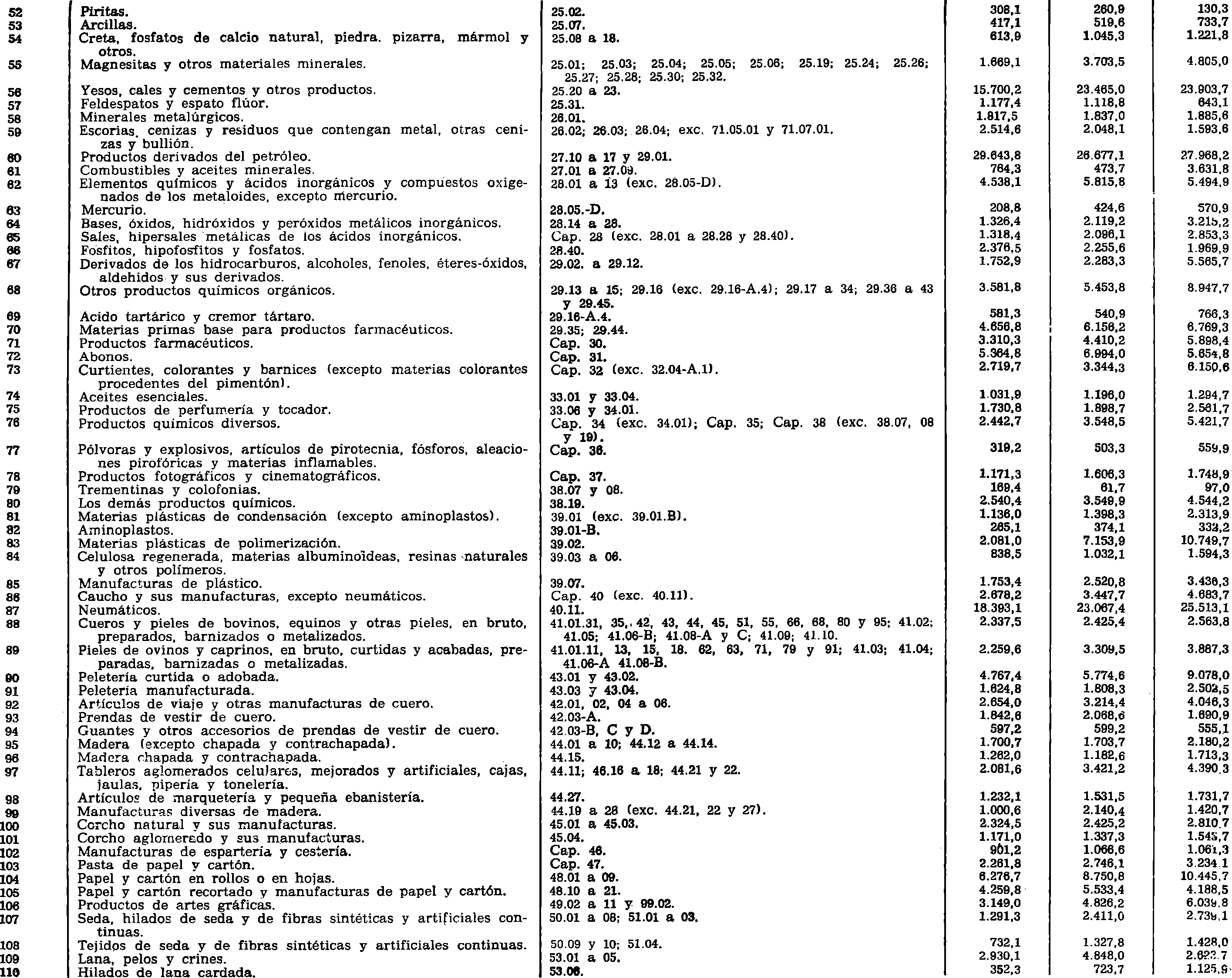 Imagen: /datos/imagenes/disp/1980/114/09867_15037203_image2.png