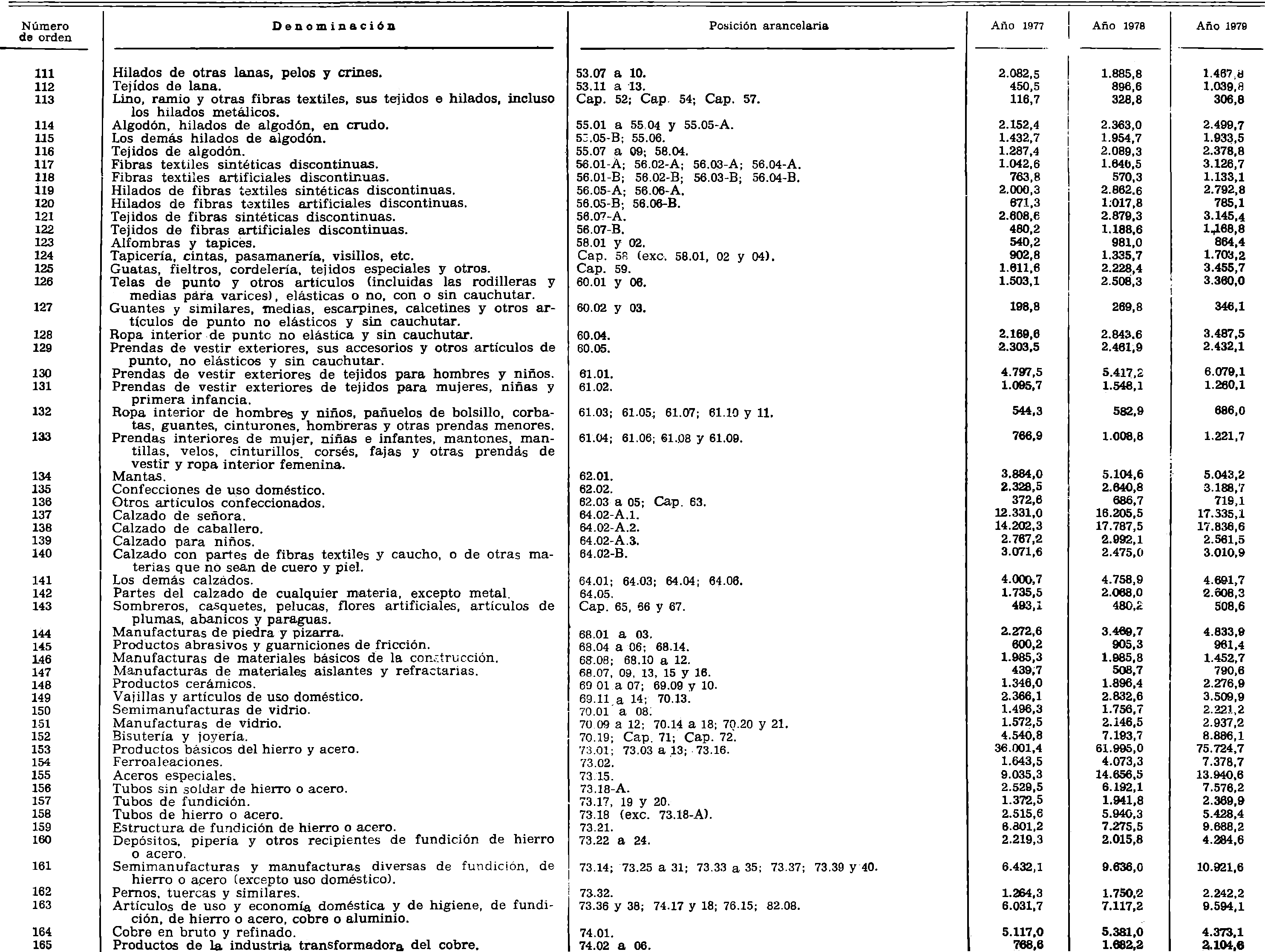 Imagen: /datos/imagenes/disp/1980/114/09867_15037203_image3.png