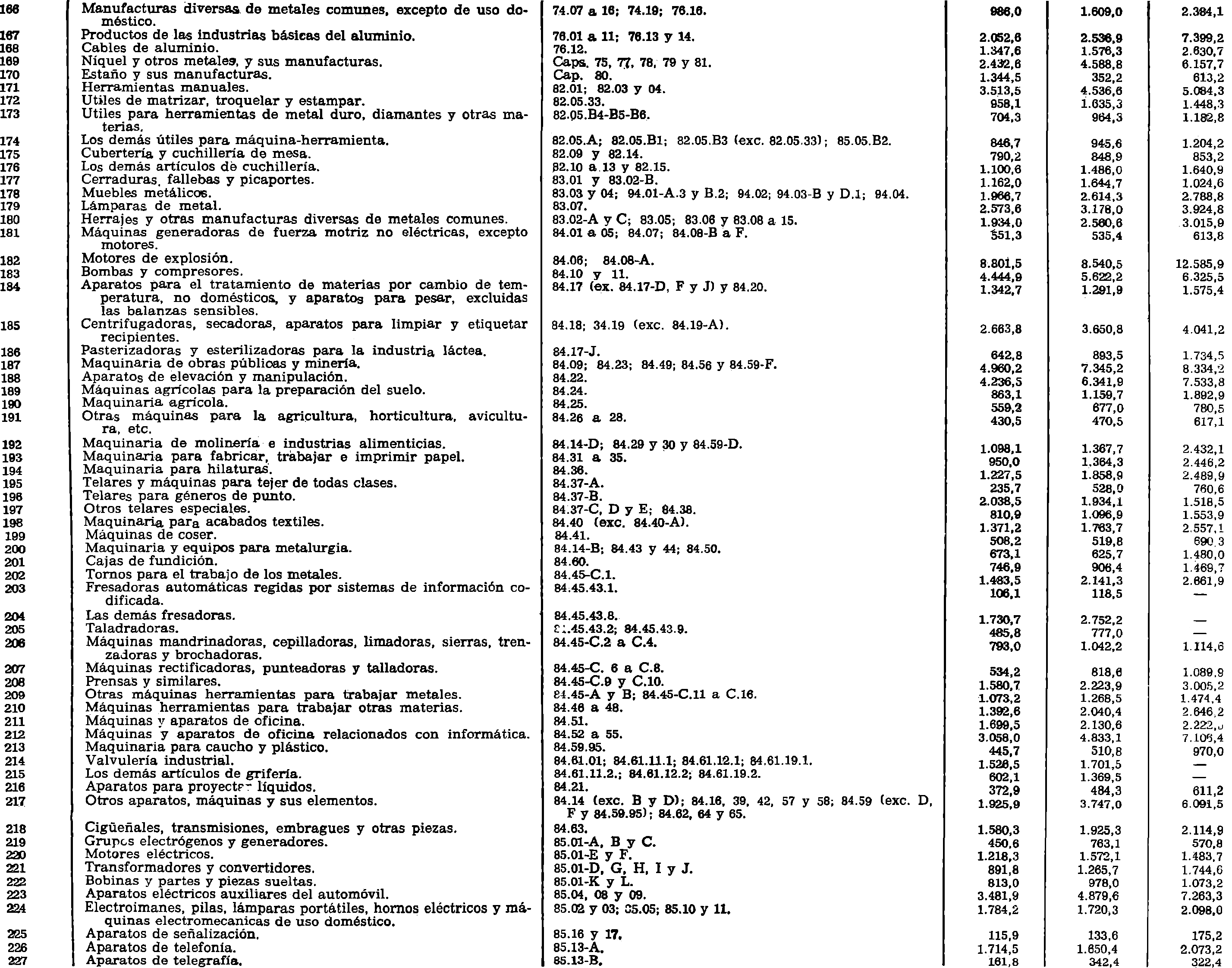 Imagen: /datos/imagenes/disp/1980/114/09867_15037203_image4.png