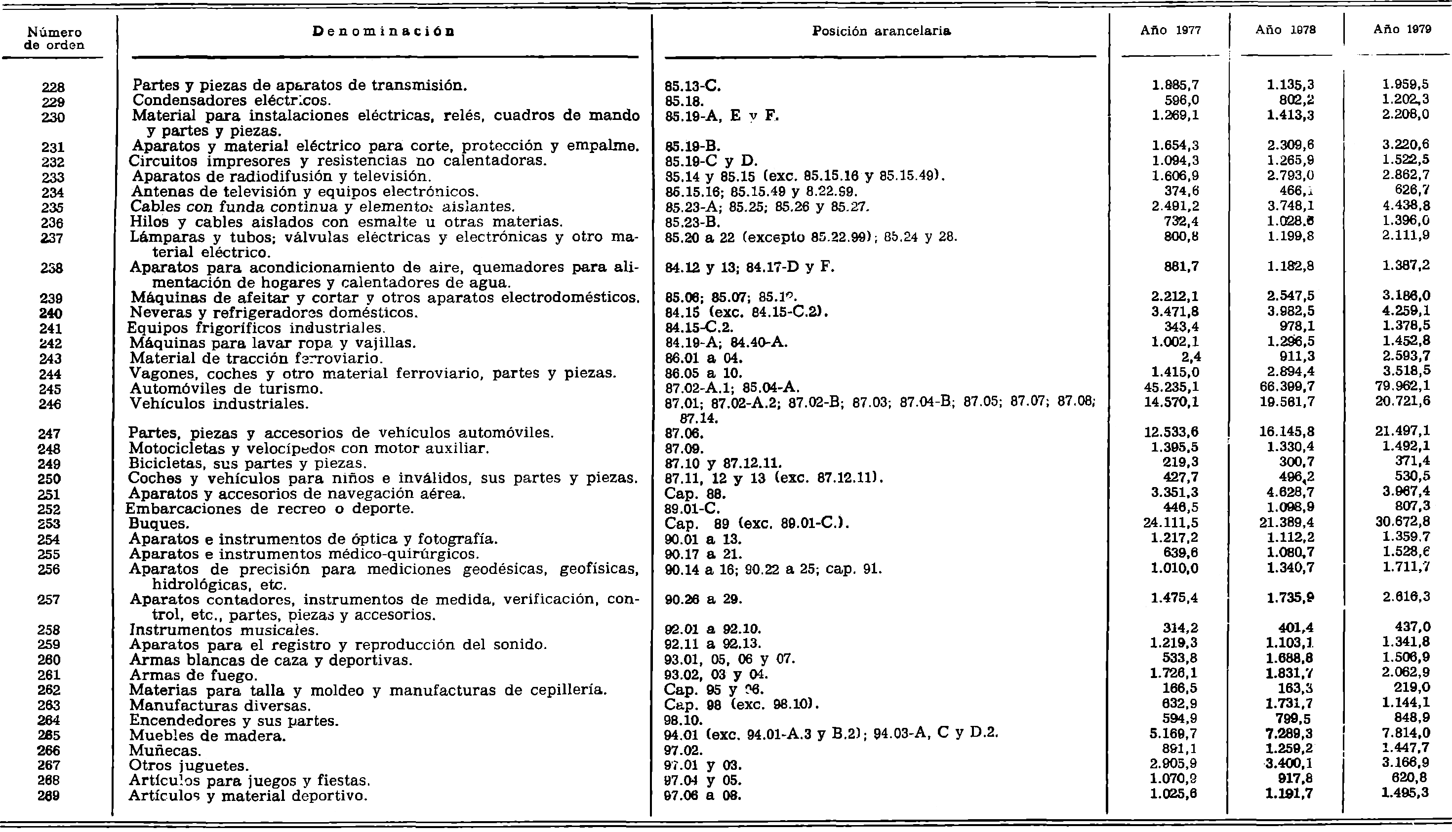 Imagen: /datos/imagenes/disp/1980/114/09867_15037203_image5.png
