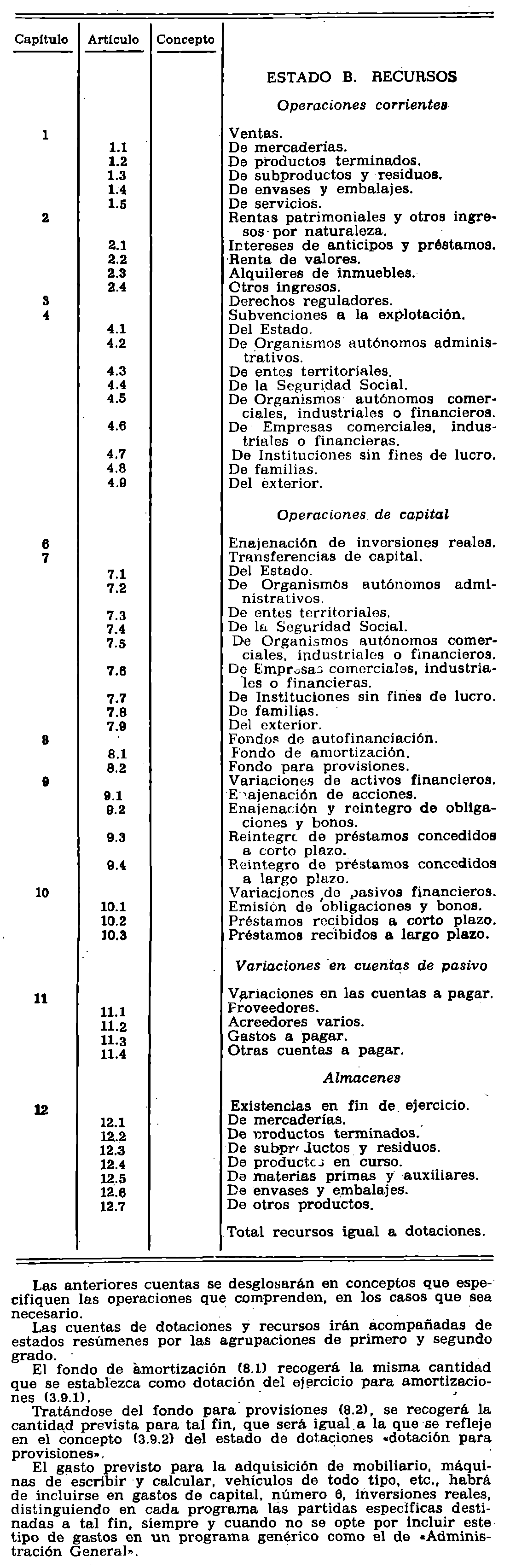 Imagen: /datos/imagenes/disp/1980/121/10269_15069345_image4.png