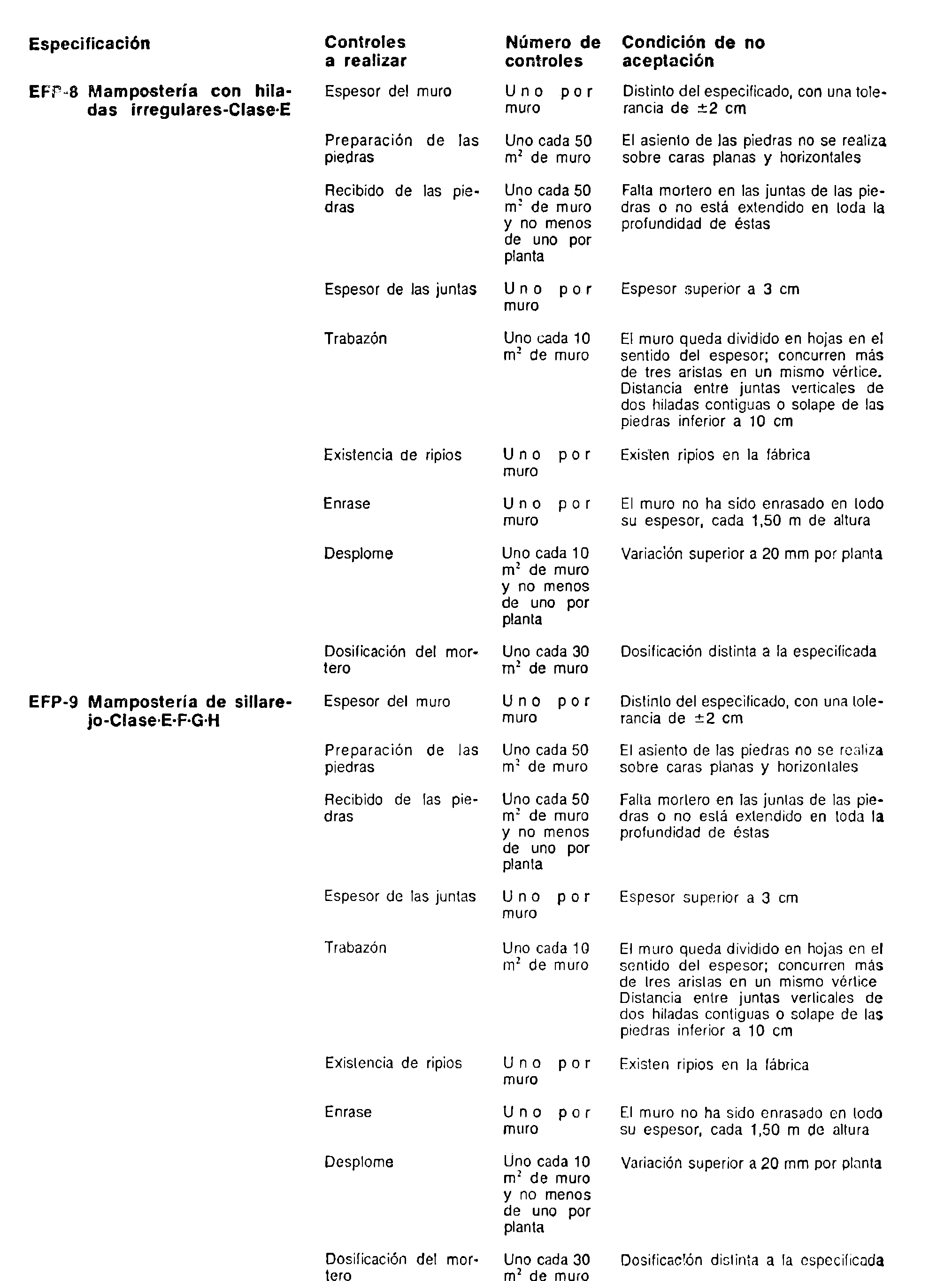 Imagen: /datos/imagenes/disp/1980/122/10315_15069084_image18.png