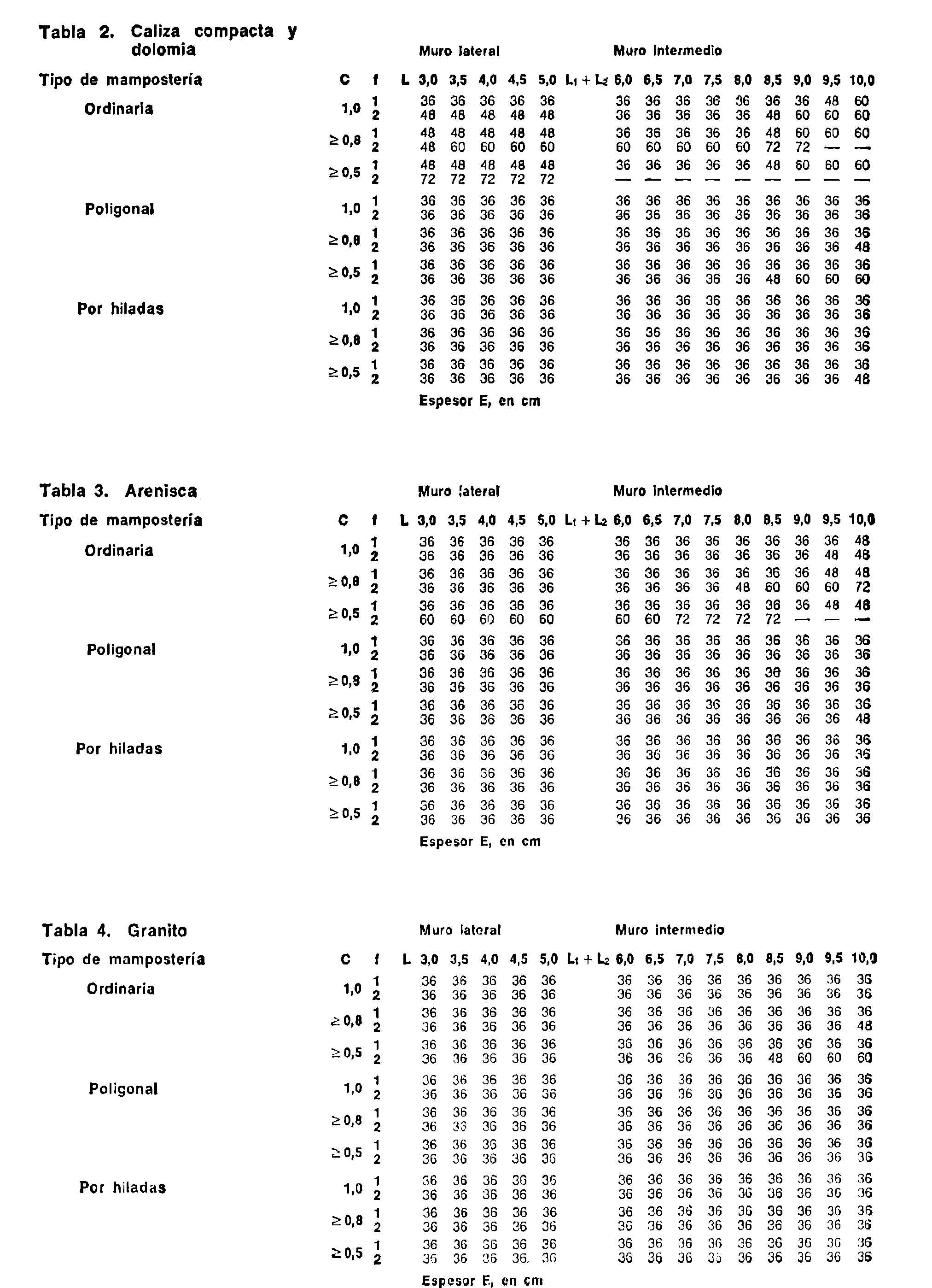 Imagen: /datos/imagenes/disp/1980/122/10315_15069084_image4.png