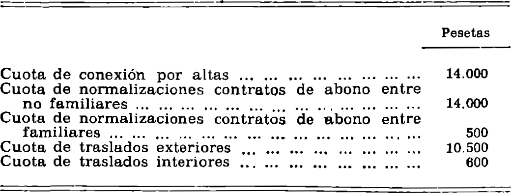 Imagen: /datos/imagenes/disp/1980/122/10375_15072792_image2.png