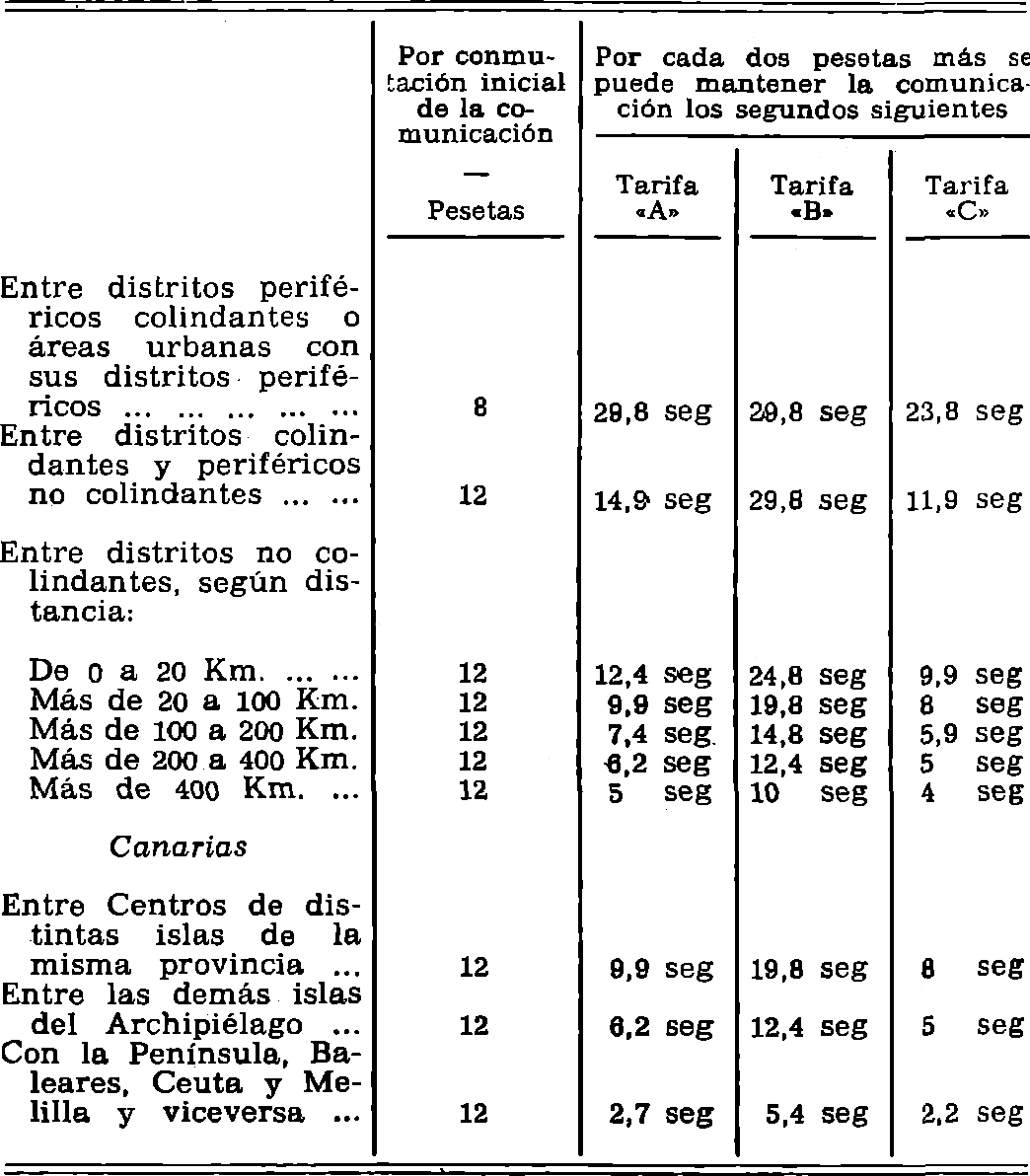 Imagen: /datos/imagenes/disp/1980/122/10375_15072792_image3.png