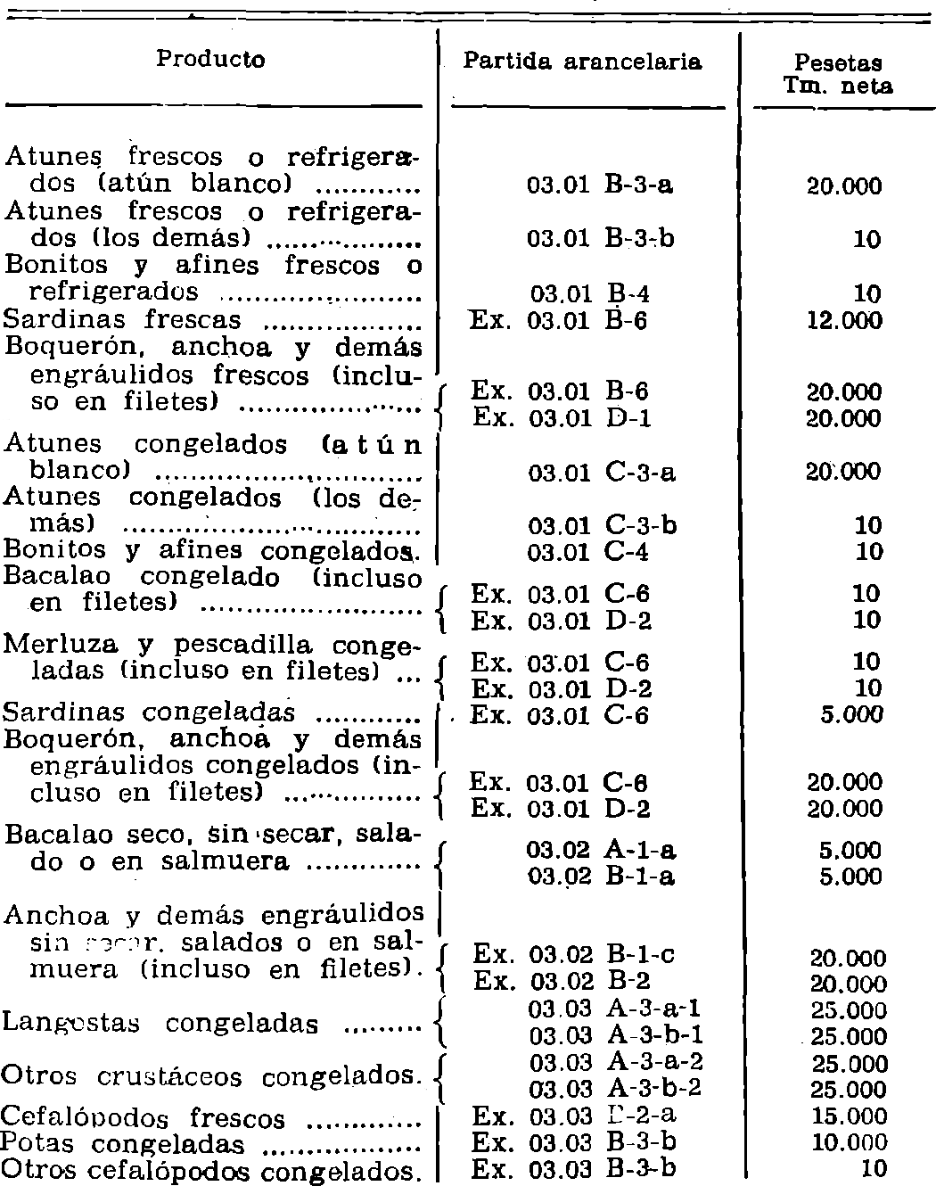 Imagen: /datos/imagenes/disp/1980/125/10543_15075057_image1.png