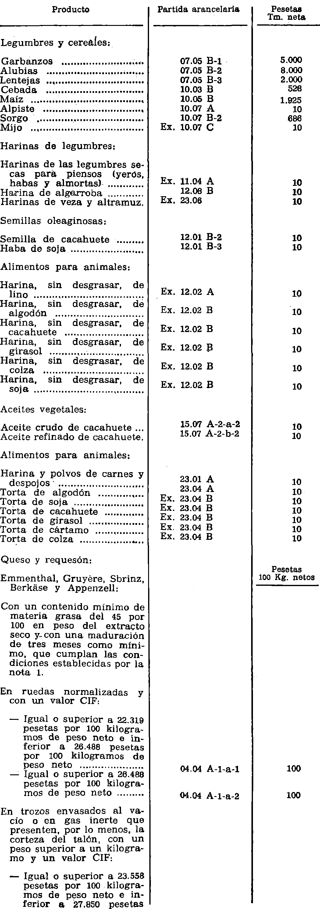 Imagen: /datos/imagenes/disp/1980/125/10544_15075168_image1.png