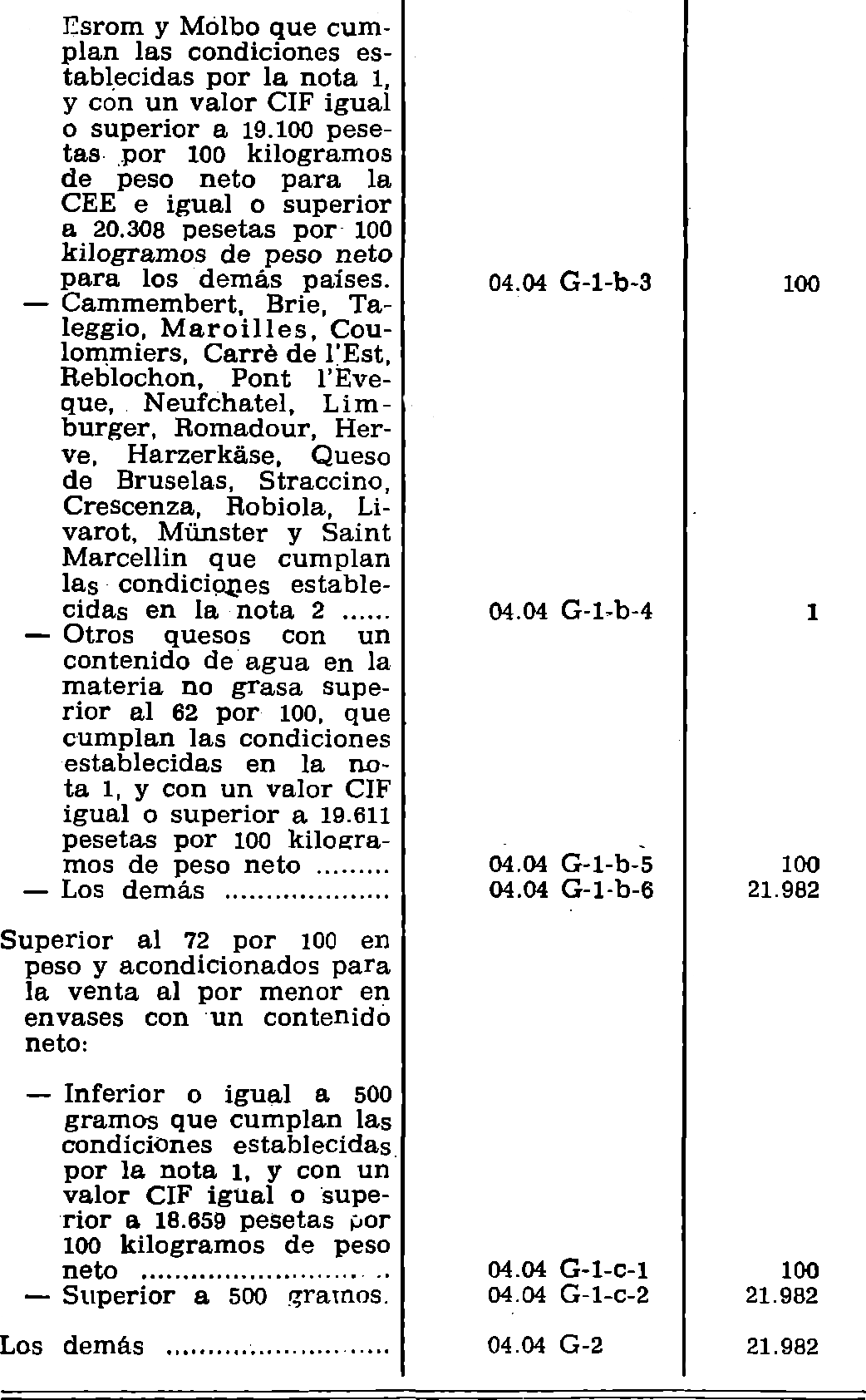 Imagen: /datos/imagenes/disp/1980/125/10544_15075168_image4.png