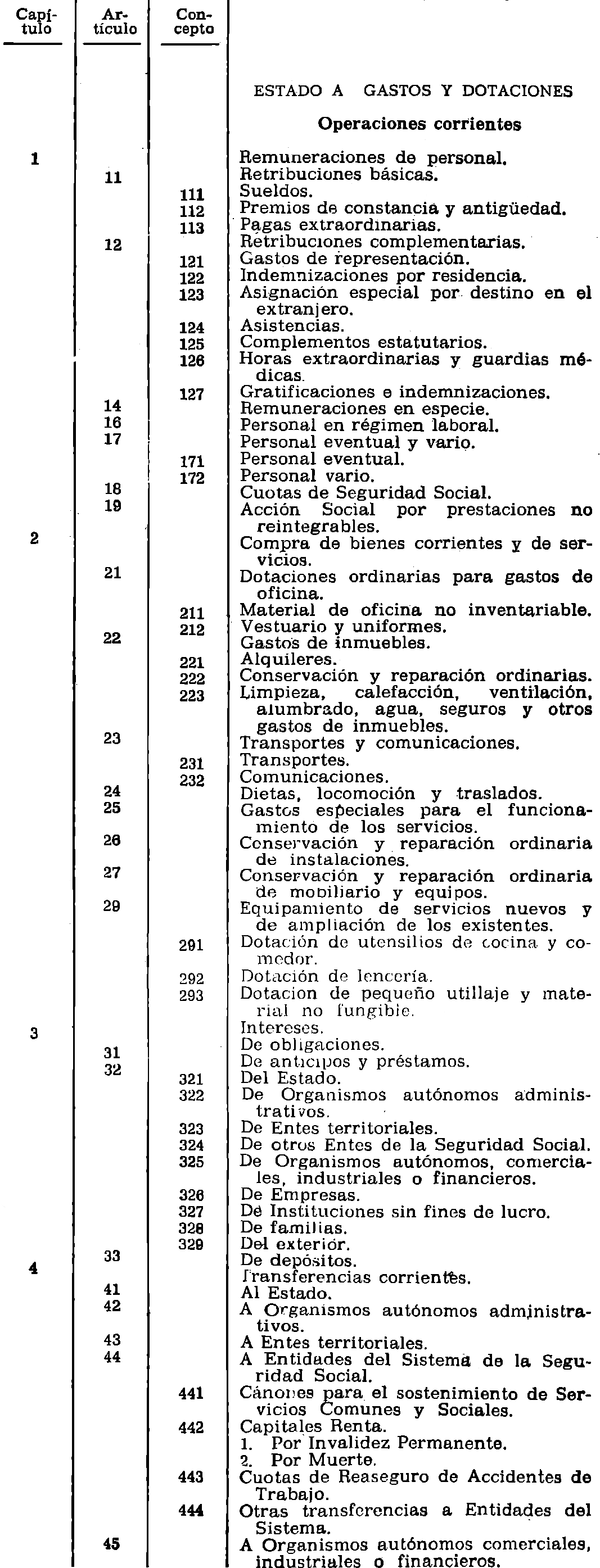 Imagen: /datos/imagenes/disp/1980/126/10676_15075369_image1.png