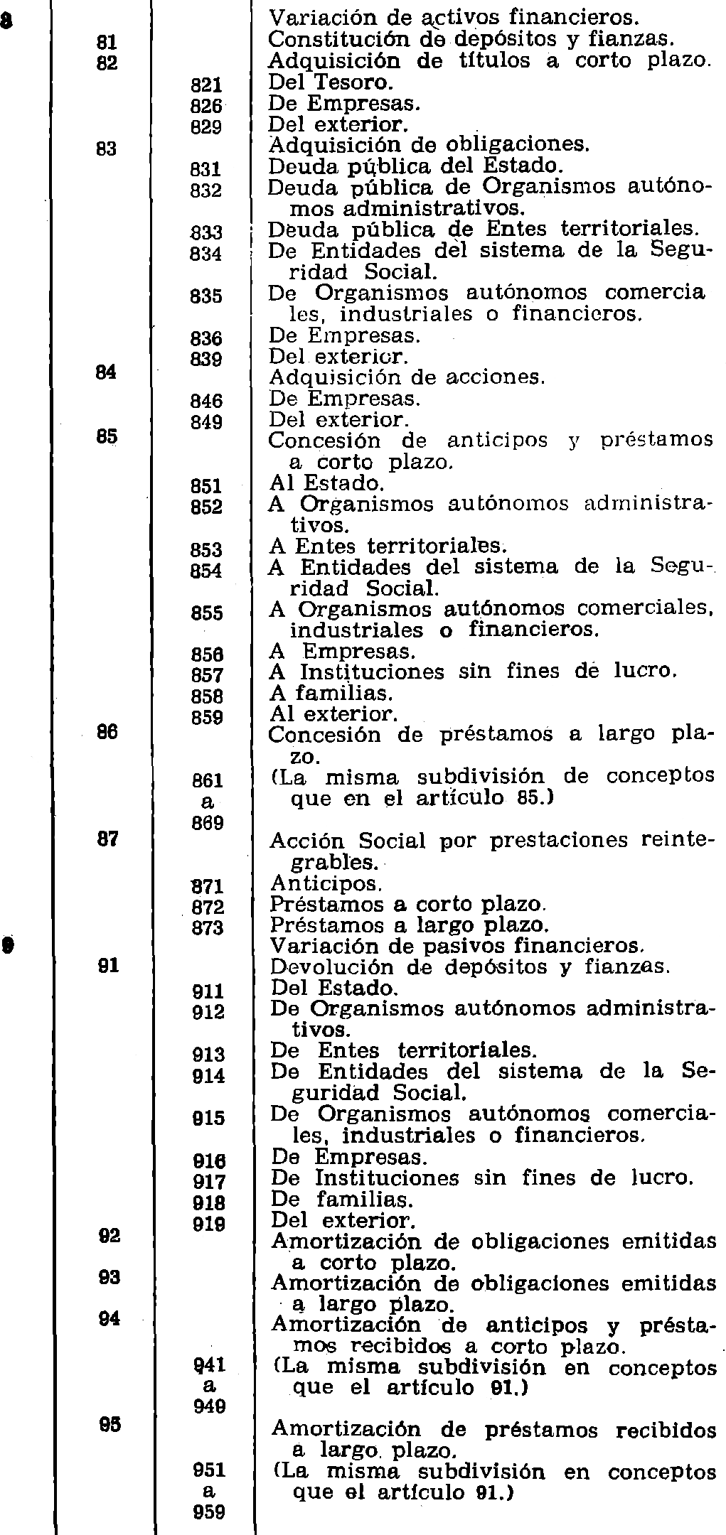 Imagen: /datos/imagenes/disp/1980/126/10676_15075369_image3.png