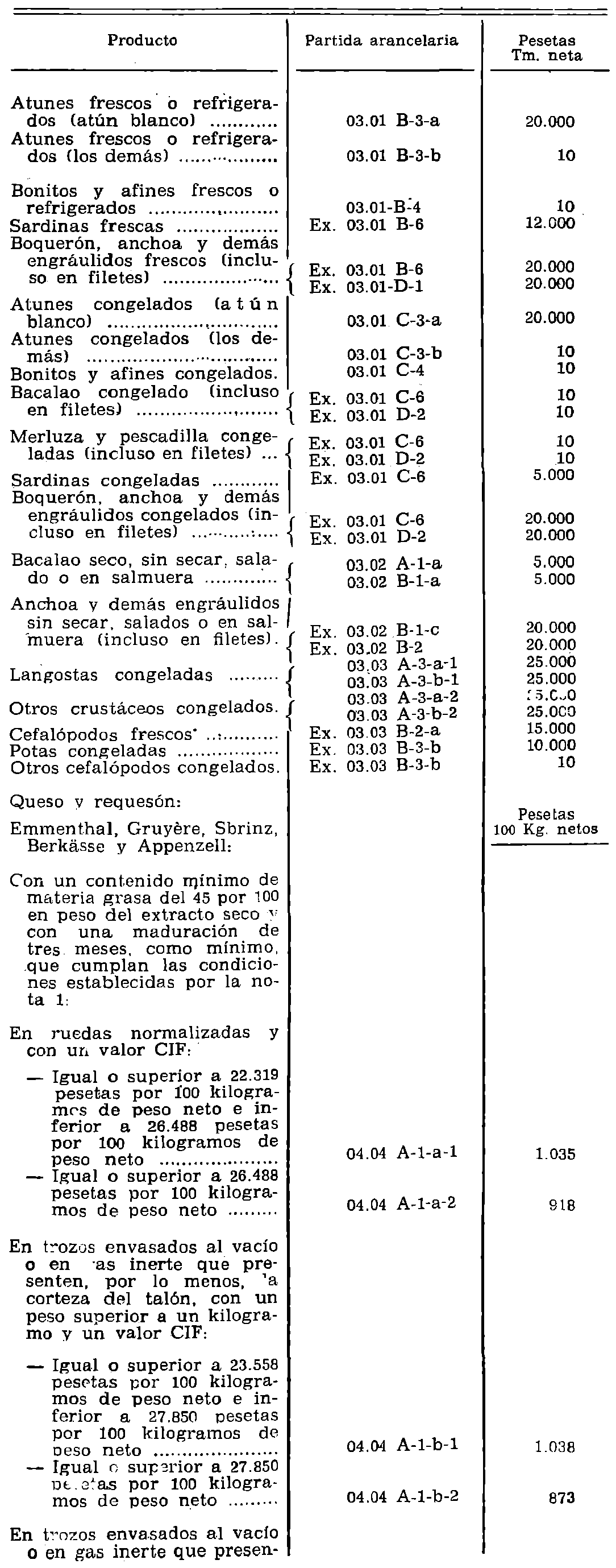 Imagen: /datos/imagenes/disp/1980/130/11025_15121305_image1.png