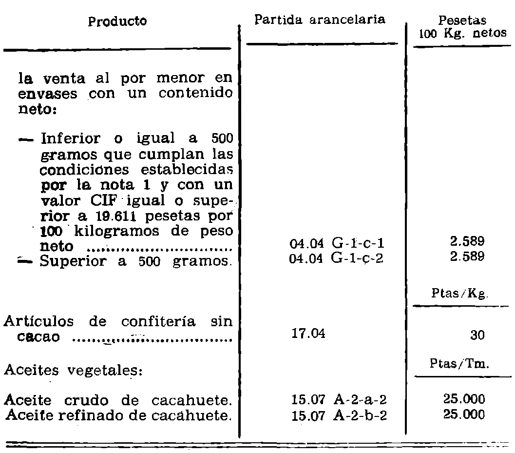 Imagen: /datos/imagenes/disp/1980/130/11025_15121305_image4.png