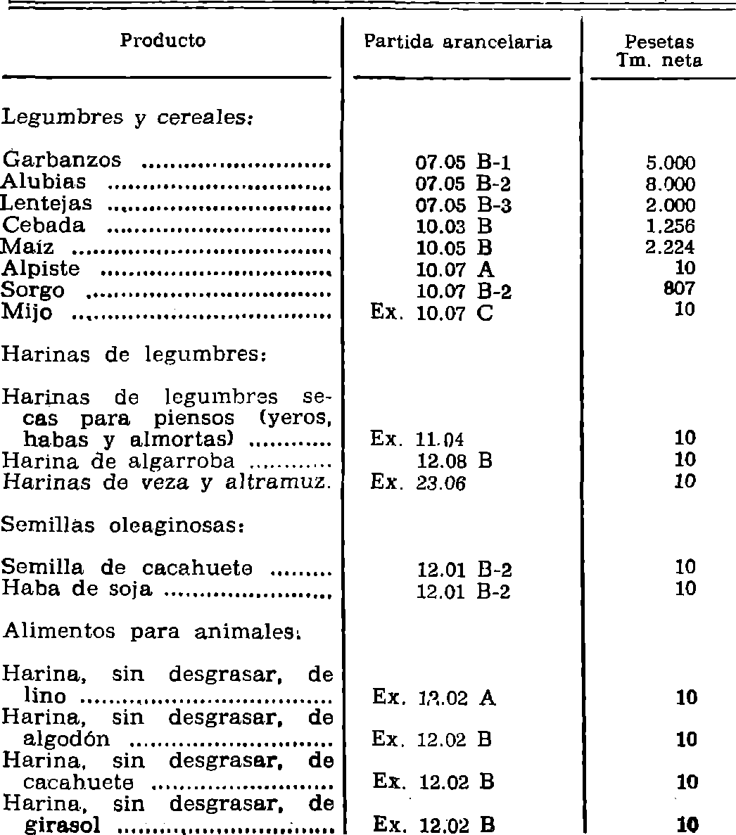 Imagen: /datos/imagenes/disp/1980/130/11026_15105030_image1.png