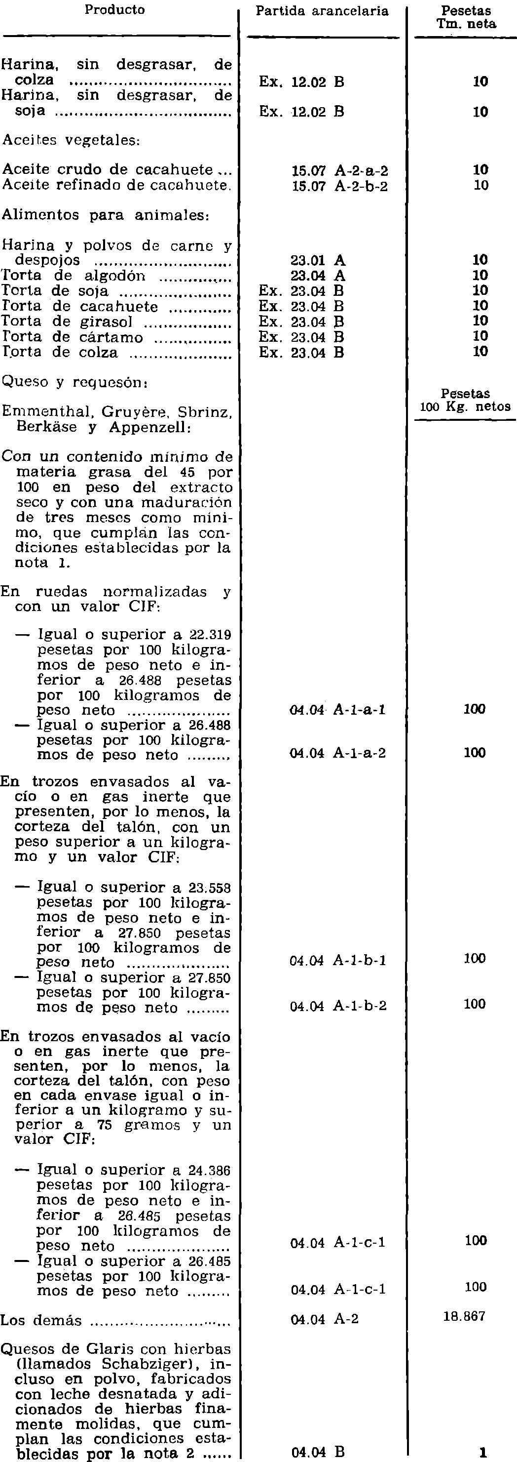 Imagen: /datos/imagenes/disp/1980/130/11026_15105030_image2.png