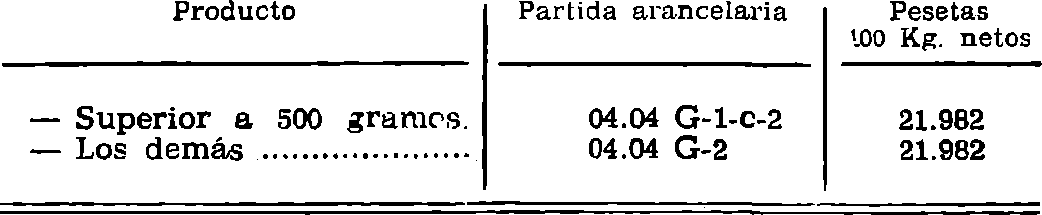 Imagen: /datos/imagenes/disp/1980/130/11026_15105030_image6.png