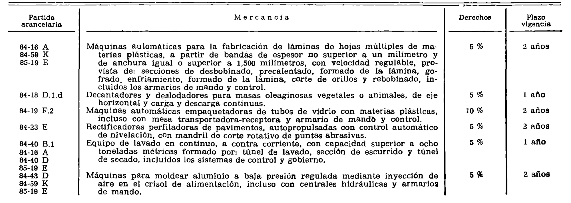 Imagen: /datos/imagenes/disp/1980/140/11786_15089145_image1.png