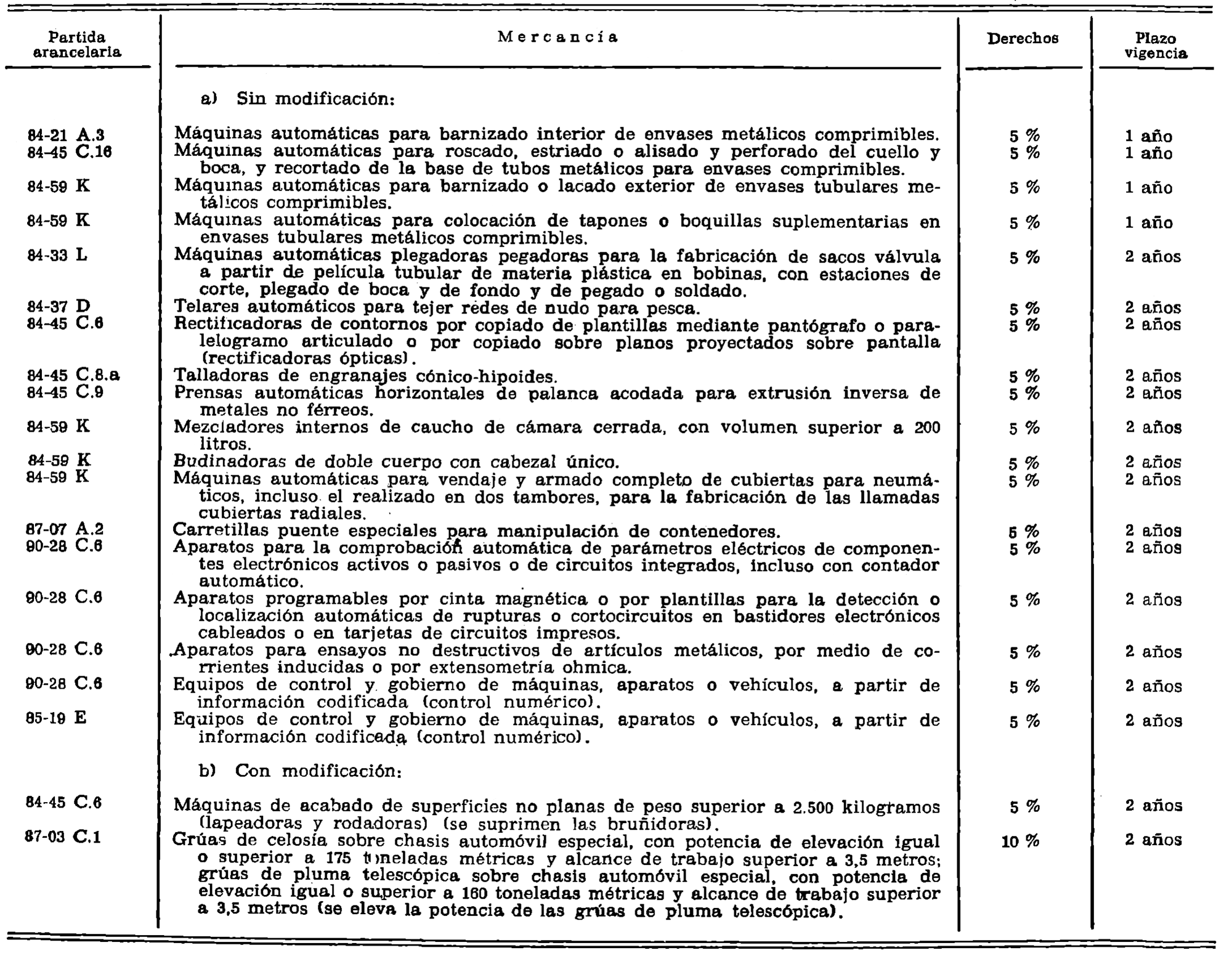 Imagen: /datos/imagenes/disp/1980/140/11786_15089145_image3.png