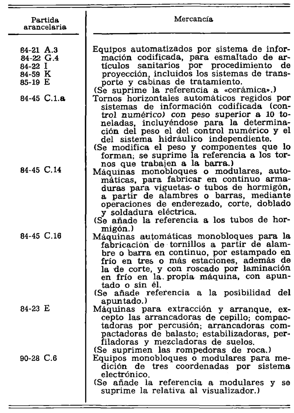 Imagen: /datos/imagenes/disp/1980/140/11786_15089145_image4.png