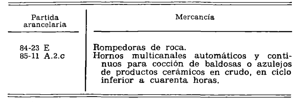 Imagen: /datos/imagenes/disp/1980/140/11786_15089145_image5.png