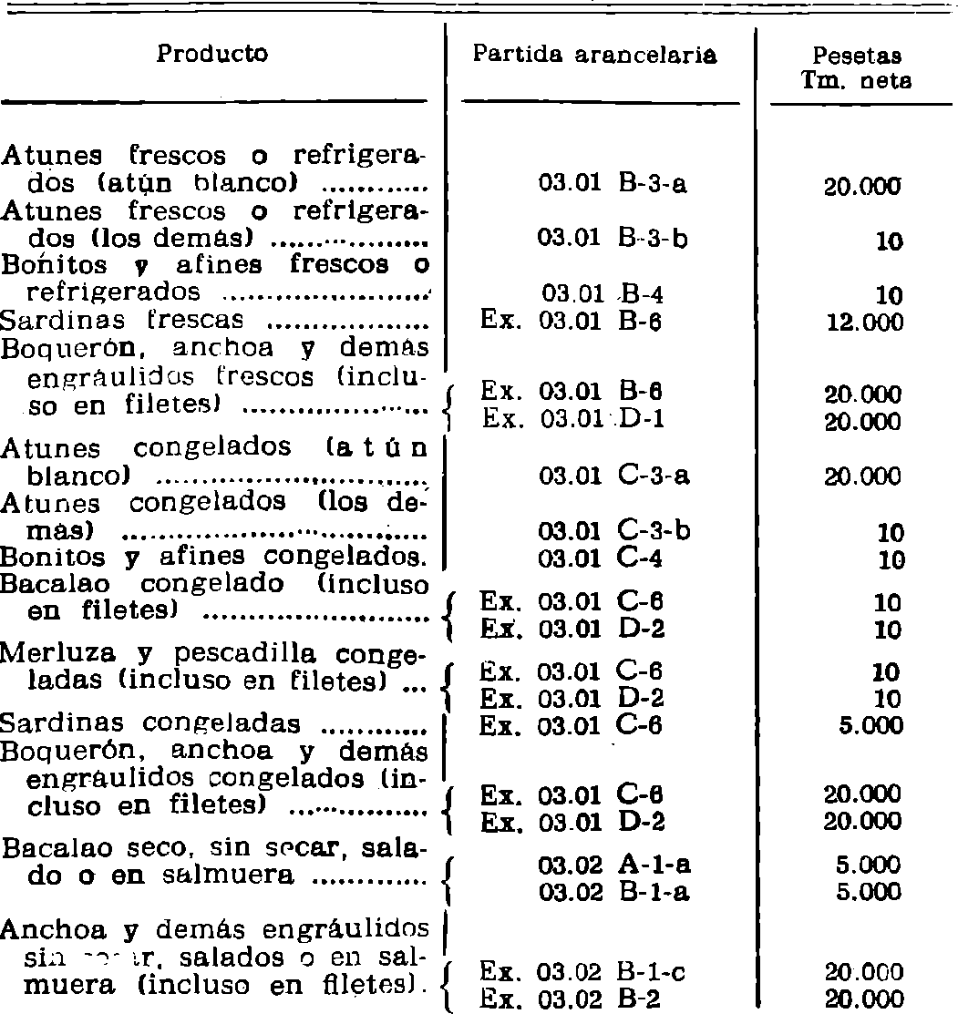Imagen: /datos/imagenes/disp/1980/143/12092_15214031_image1.png