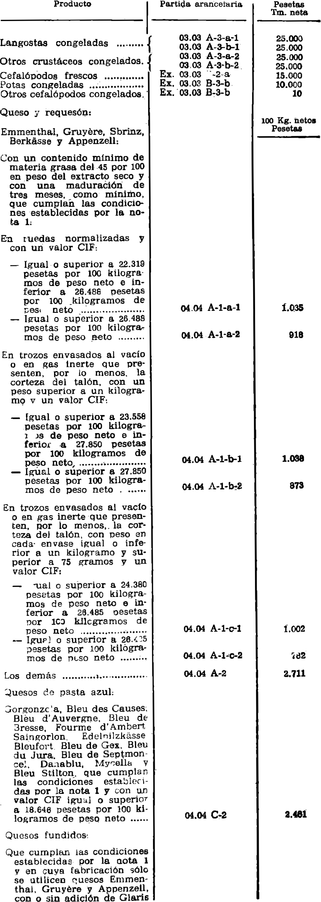 Imagen: /datos/imagenes/disp/1980/143/12092_15214031_image2.png