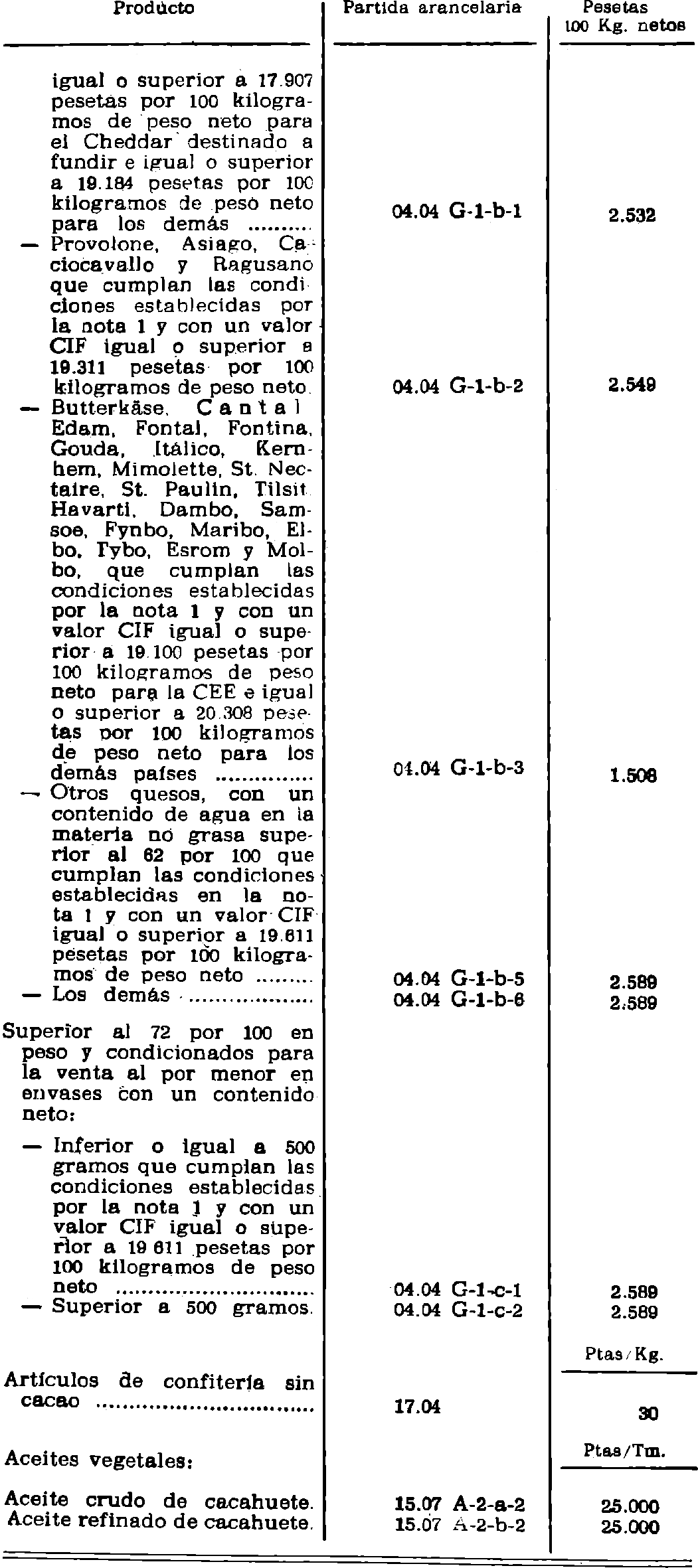 Imagen: /datos/imagenes/disp/1980/143/12092_15214031_image4.png