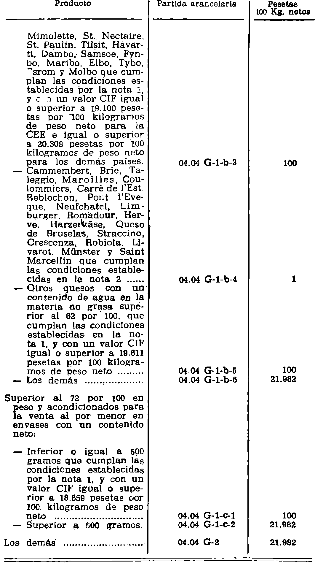 Imagen: /datos/imagenes/disp/1980/143/12093_15215135_image4.png
