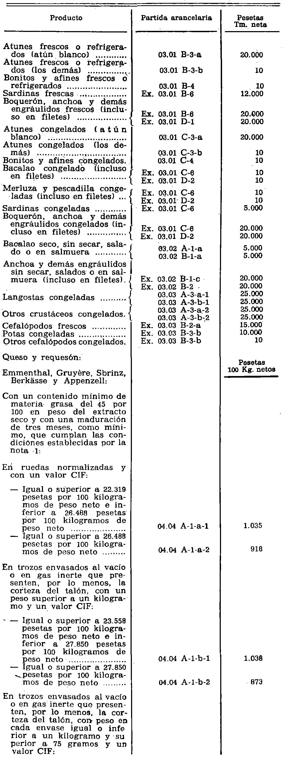 Imagen: /datos/imagenes/disp/1980/148/12729_15249383_image1.png