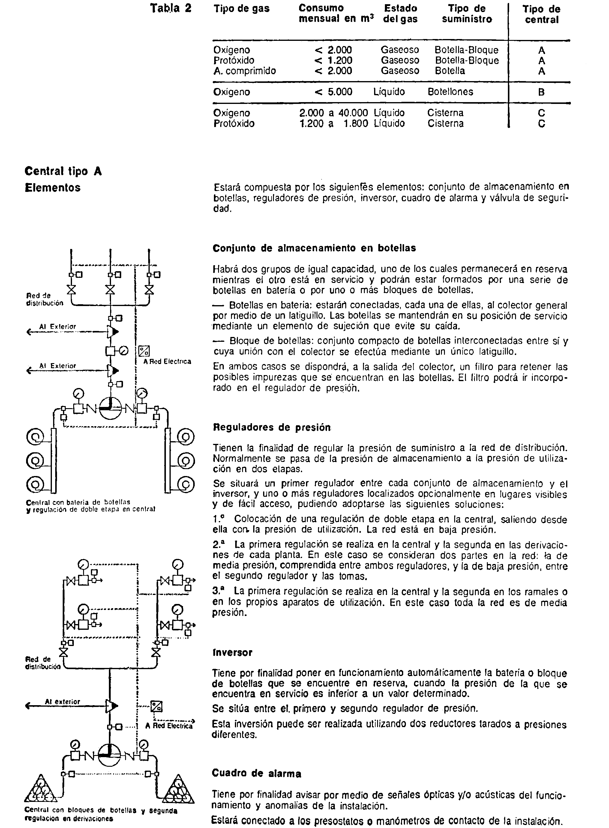 Imagen: /datos/imagenes/disp/1980/152/13348_15252960_image2.png