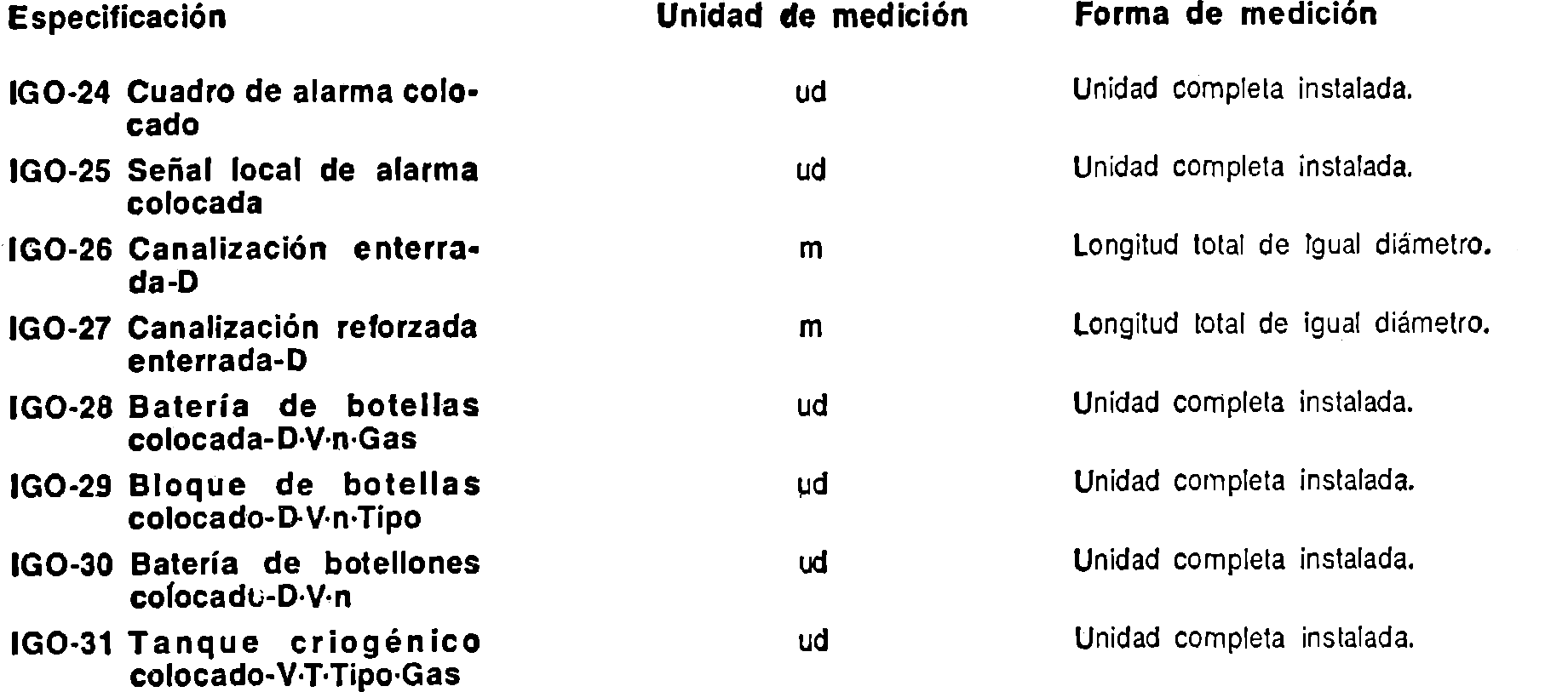 Imagen: /datos/imagenes/disp/1980/152/13348_15252960_image30.png