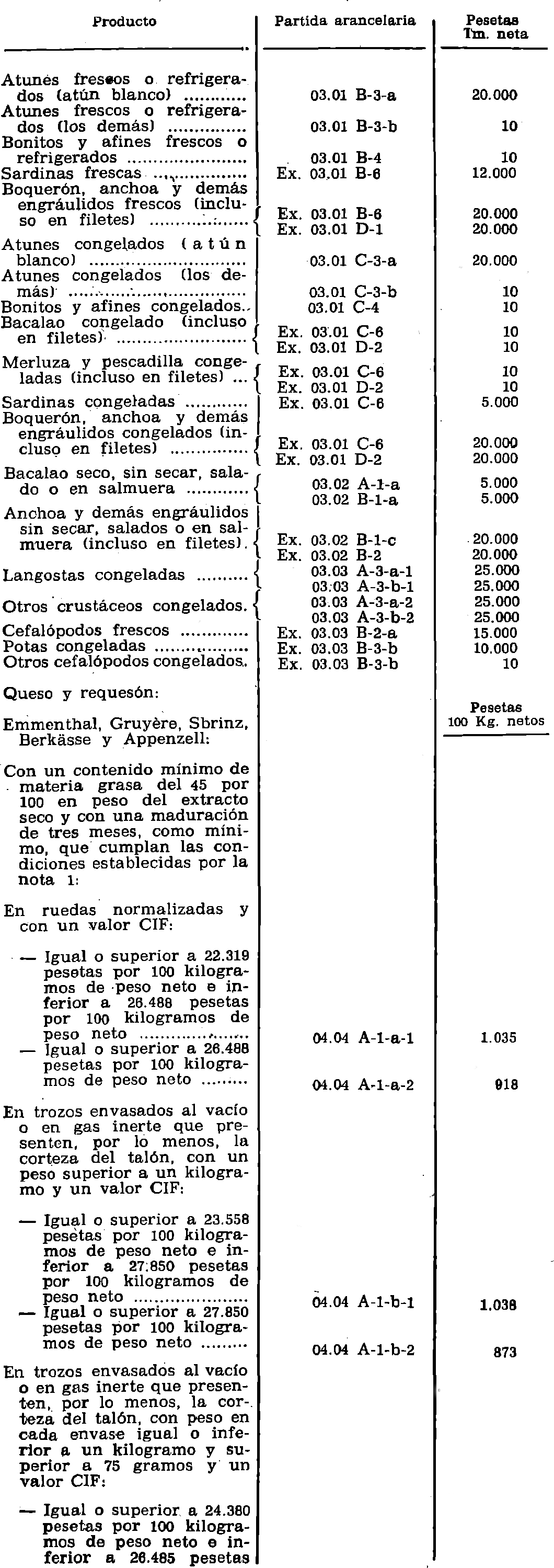 Imagen: /datos/imagenes/disp/1980/160/14340_15297334_image1.png
