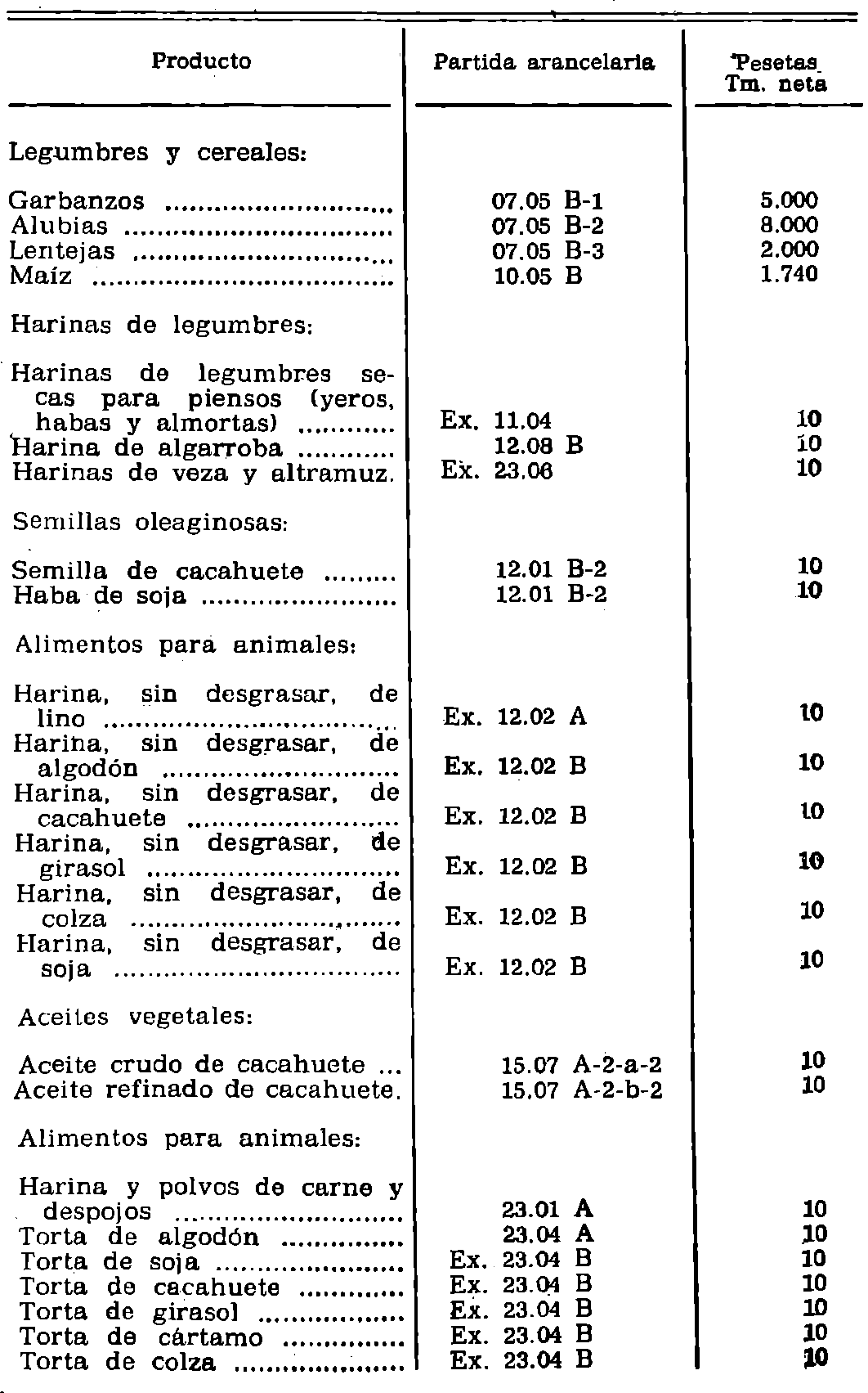 Imagen: /datos/imagenes/disp/1980/160/14341_15297379_image1.png