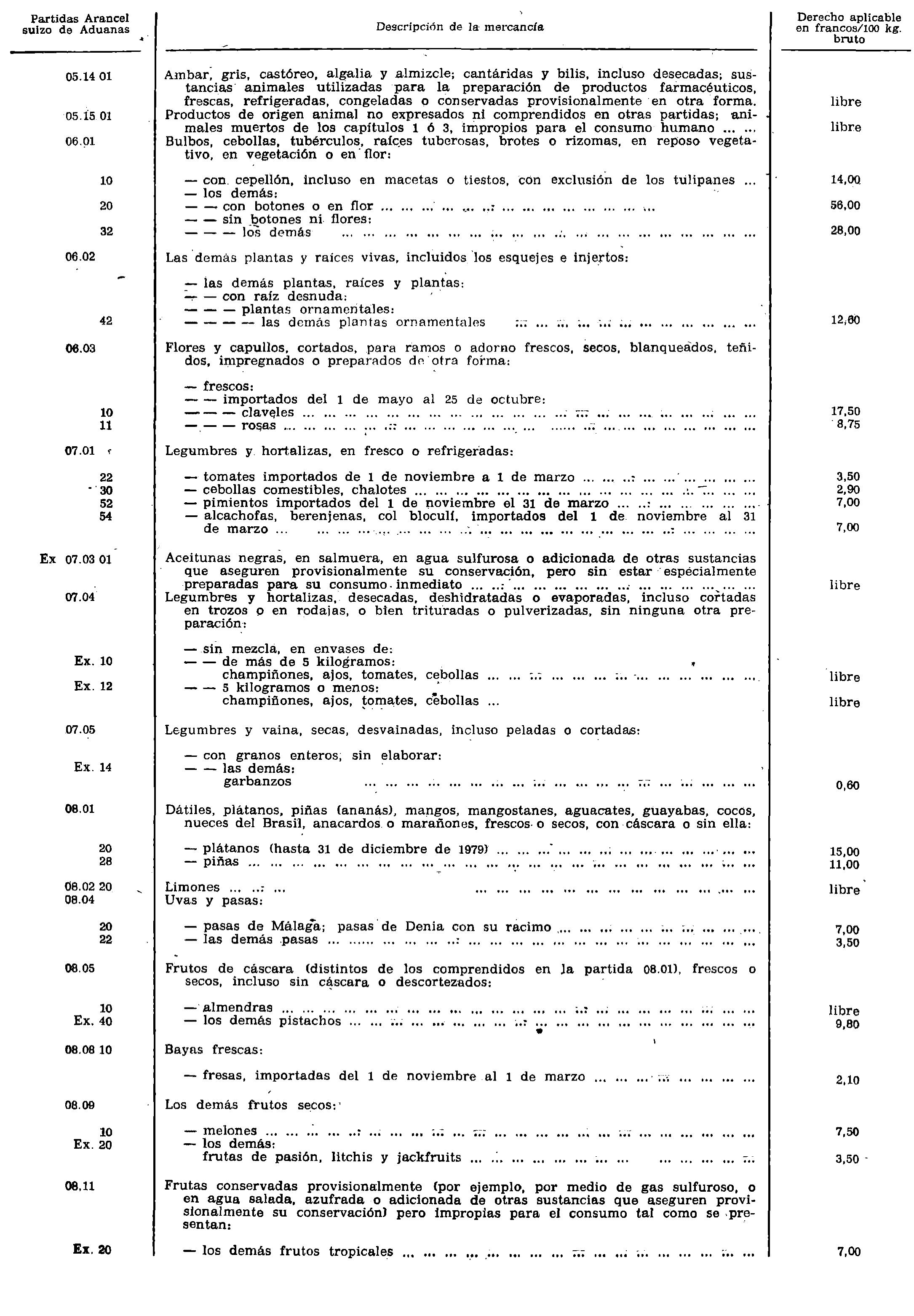 Imagen: /datos/imagenes/disp/1980/166/14896_15255735_image2.png