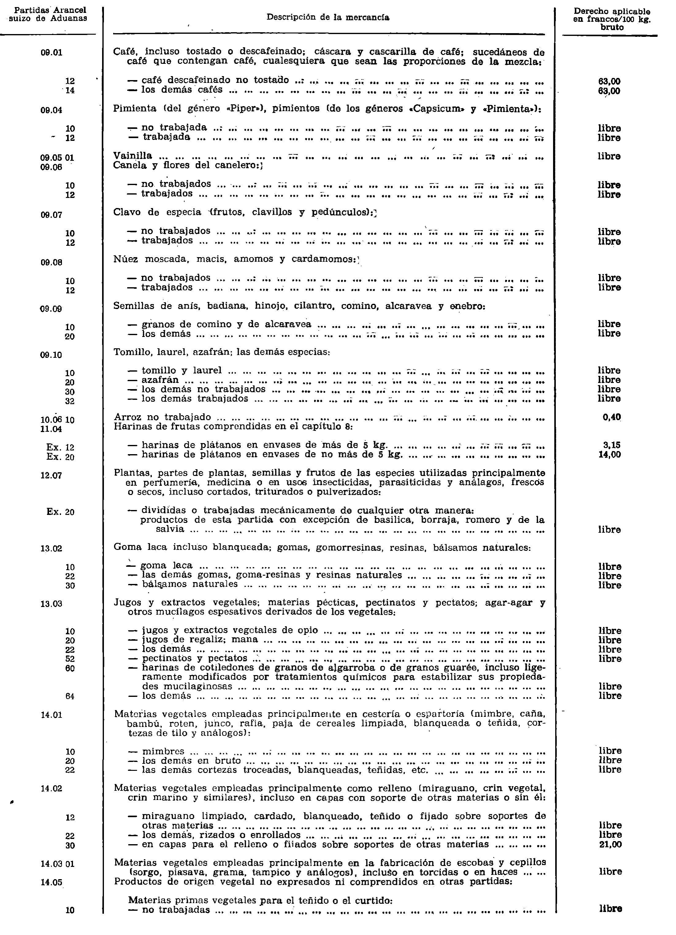Imagen: /datos/imagenes/disp/1980/166/14896_15255735_image3.png