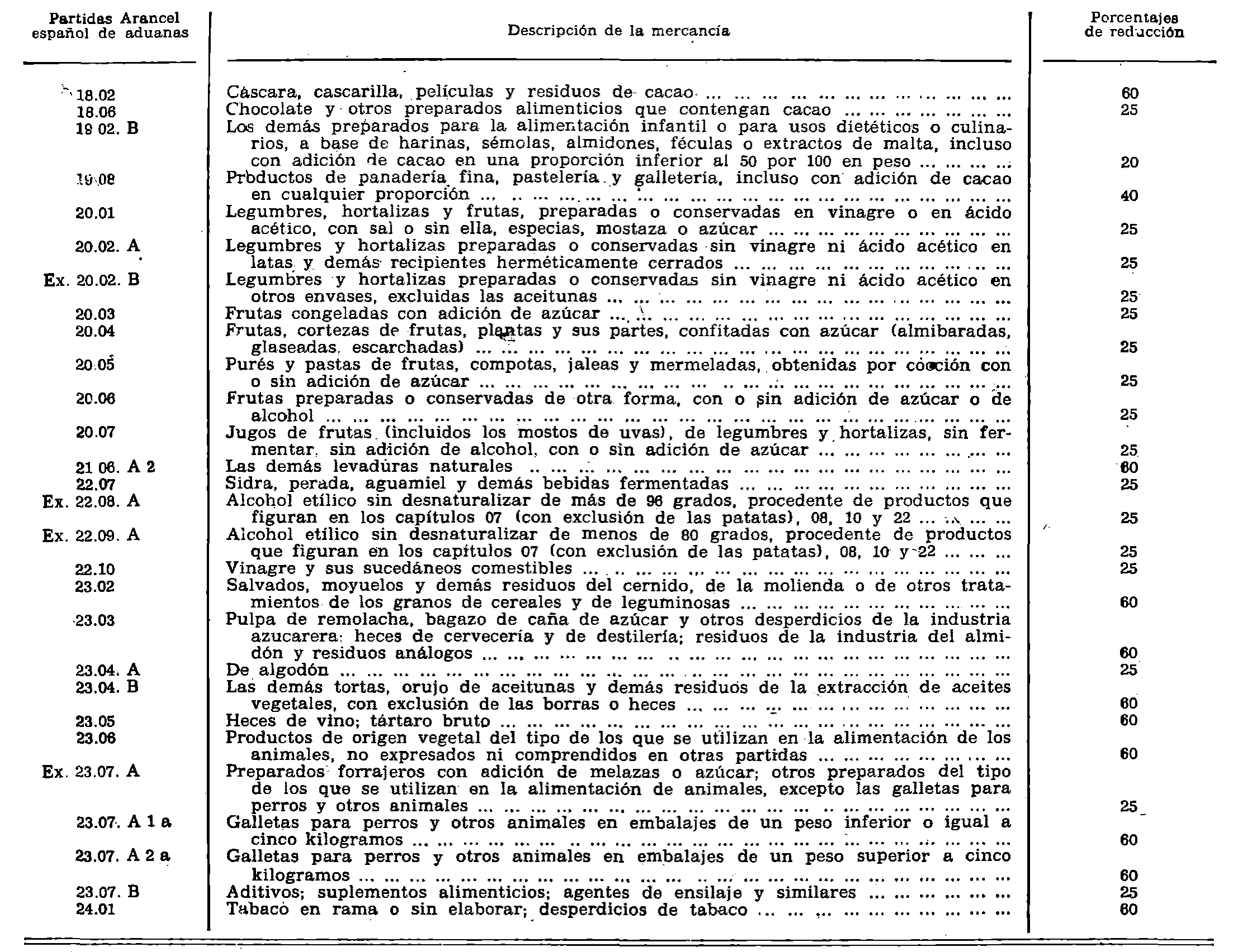 Imagen: /datos/imagenes/disp/1980/166/14896_15255735_image8.png