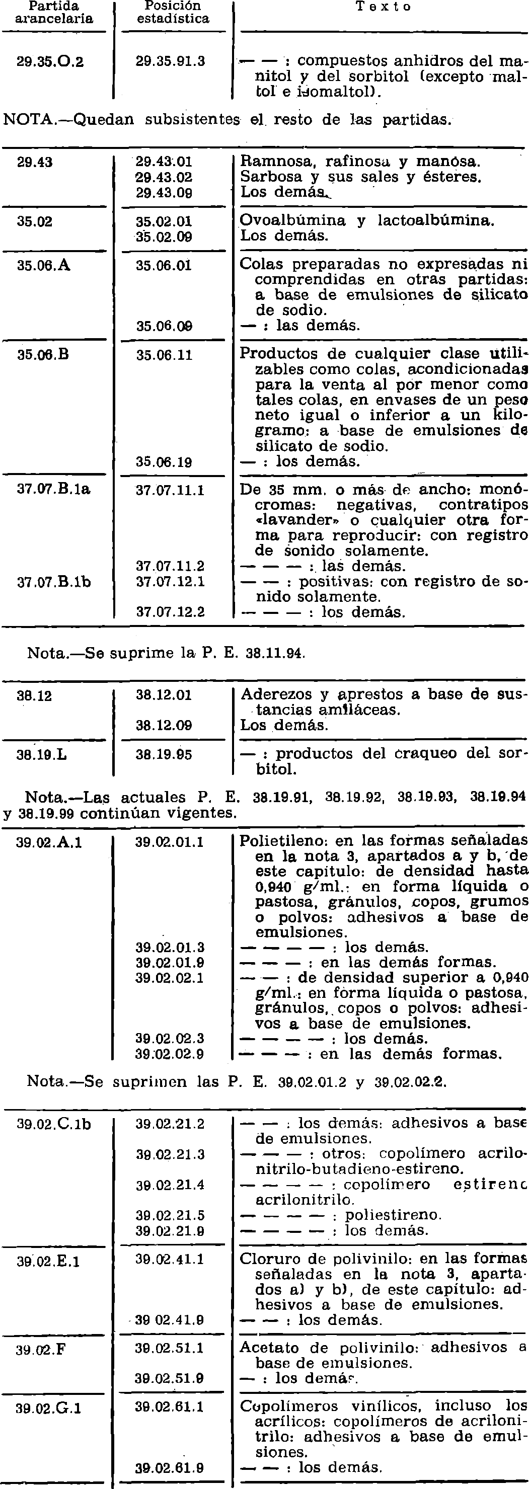 Imagen: /datos/imagenes/disp/1980/166/14900_15255741_image3.png