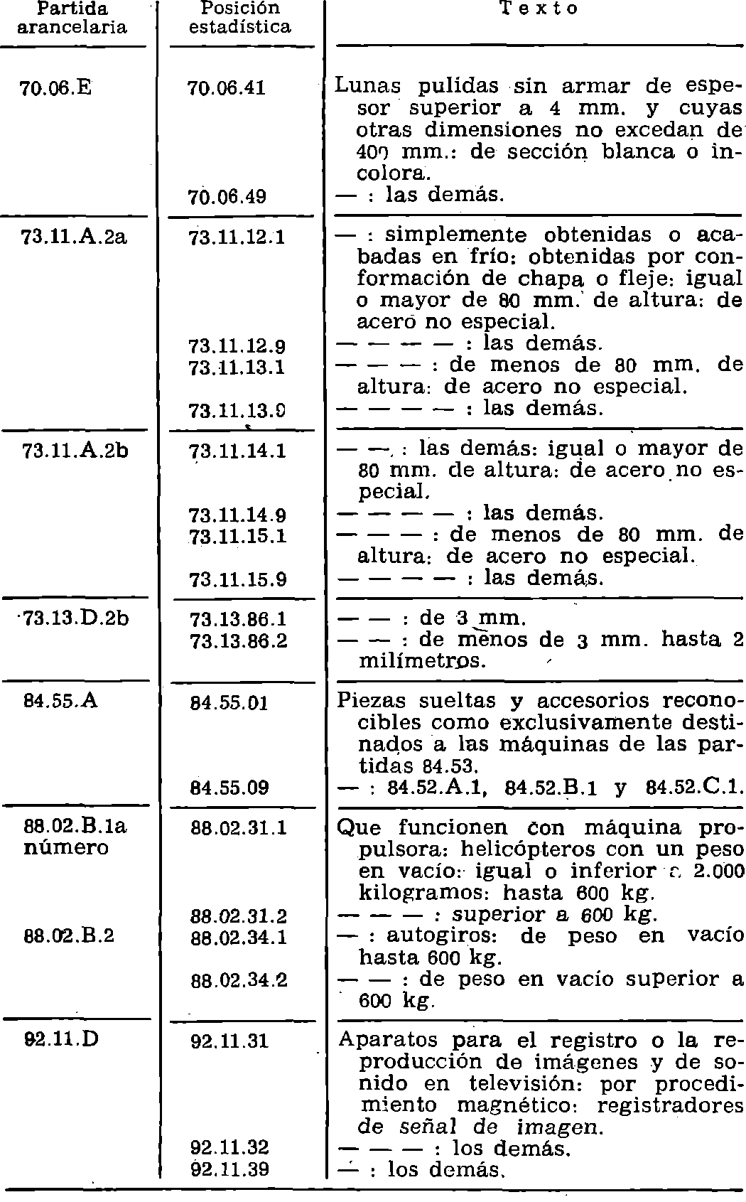 Imagen: /datos/imagenes/disp/1980/166/14900_15255741_image5.png